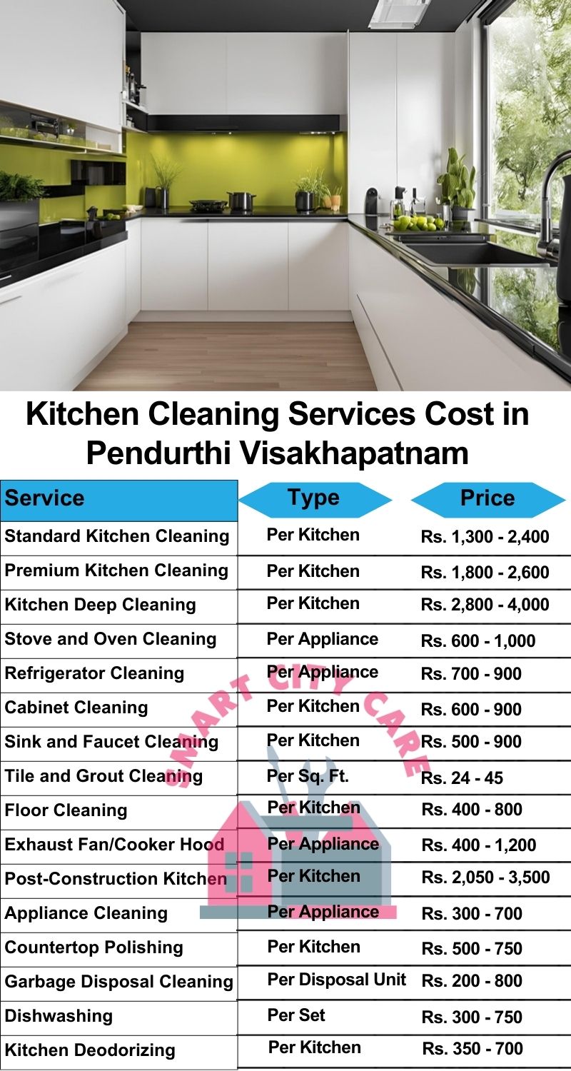 Kitchen cleaning services Pendurthi, Visakhapatnam price list