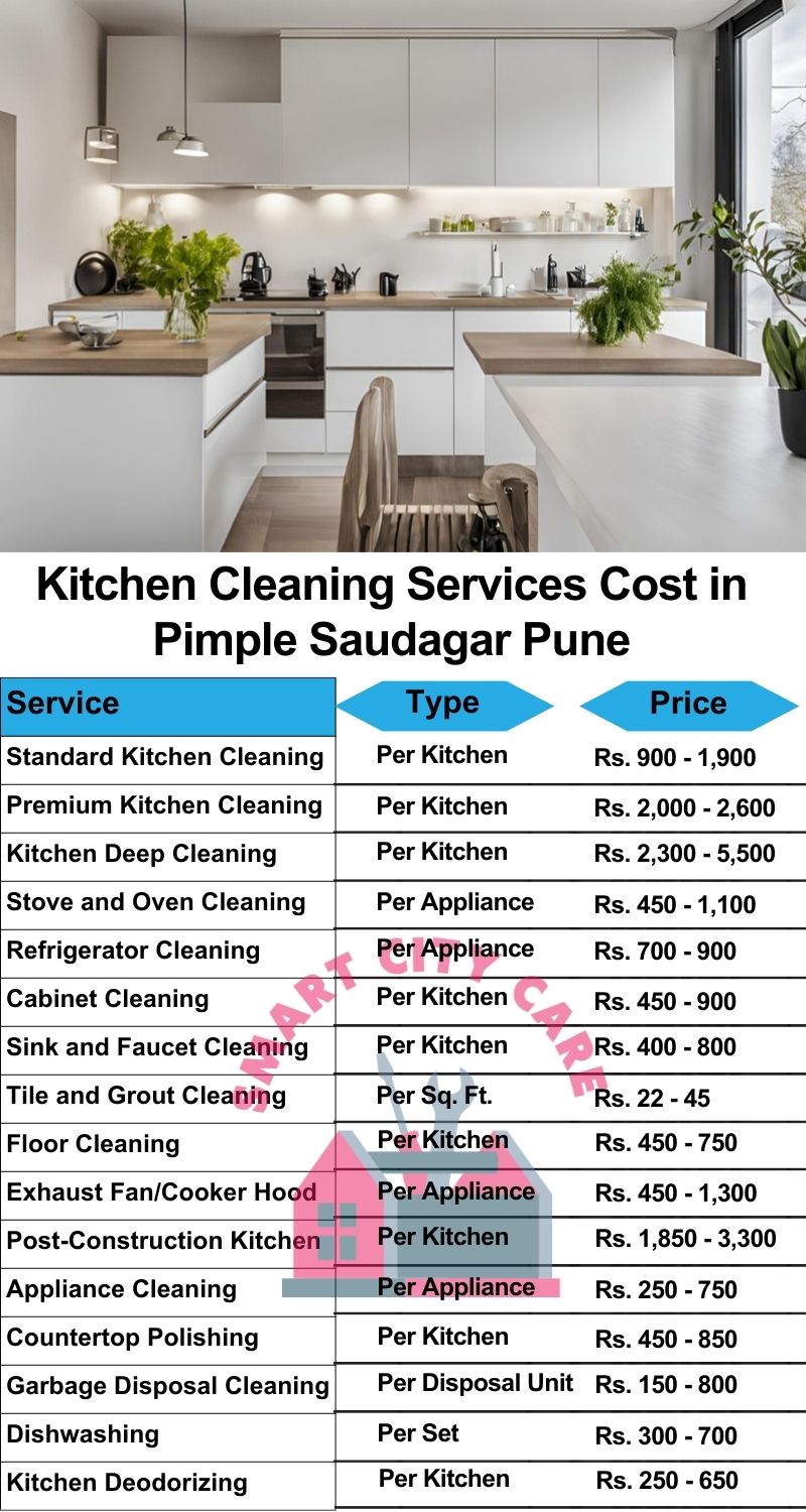 Kitchen cleaning services Pimple Saudagar, Pune price list