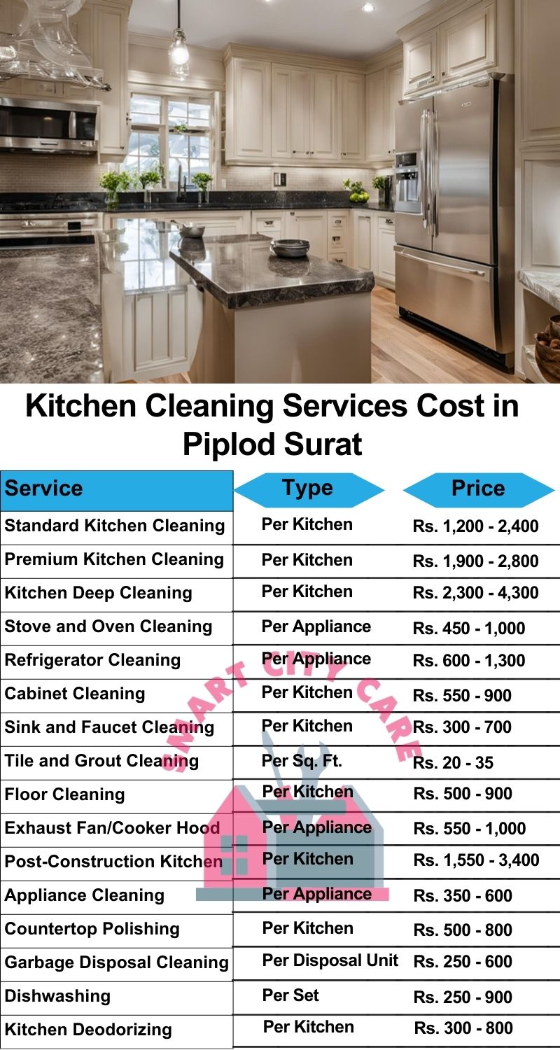 Kitchen cleaning services Piplod, Surat price list