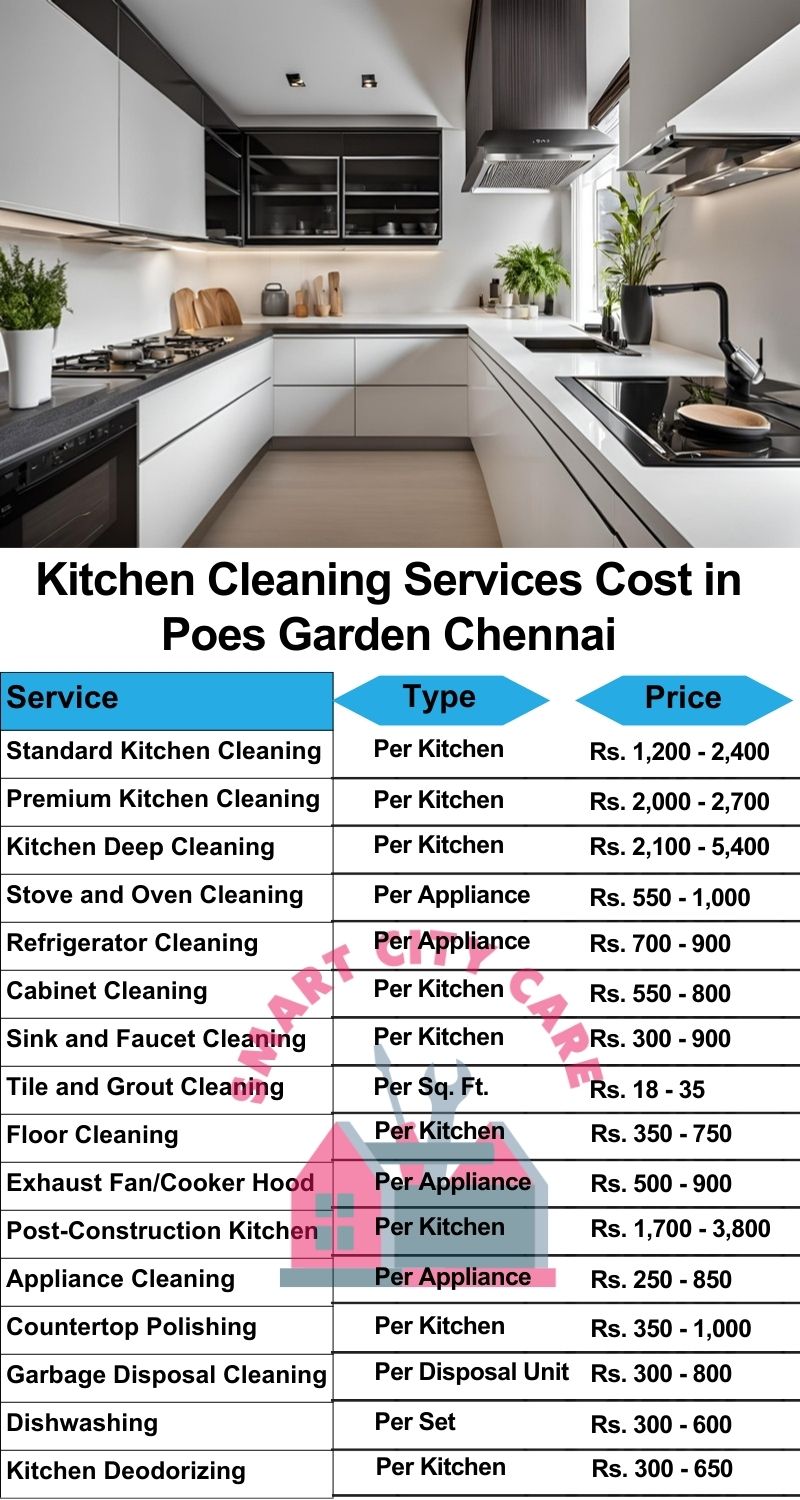 Kitchen cleaning services Poes Garden, Chennai price list