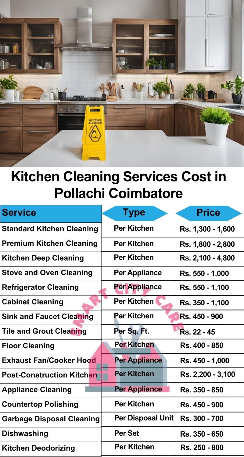 Kitchen cleaning services Pollachi, Coimbatore price list