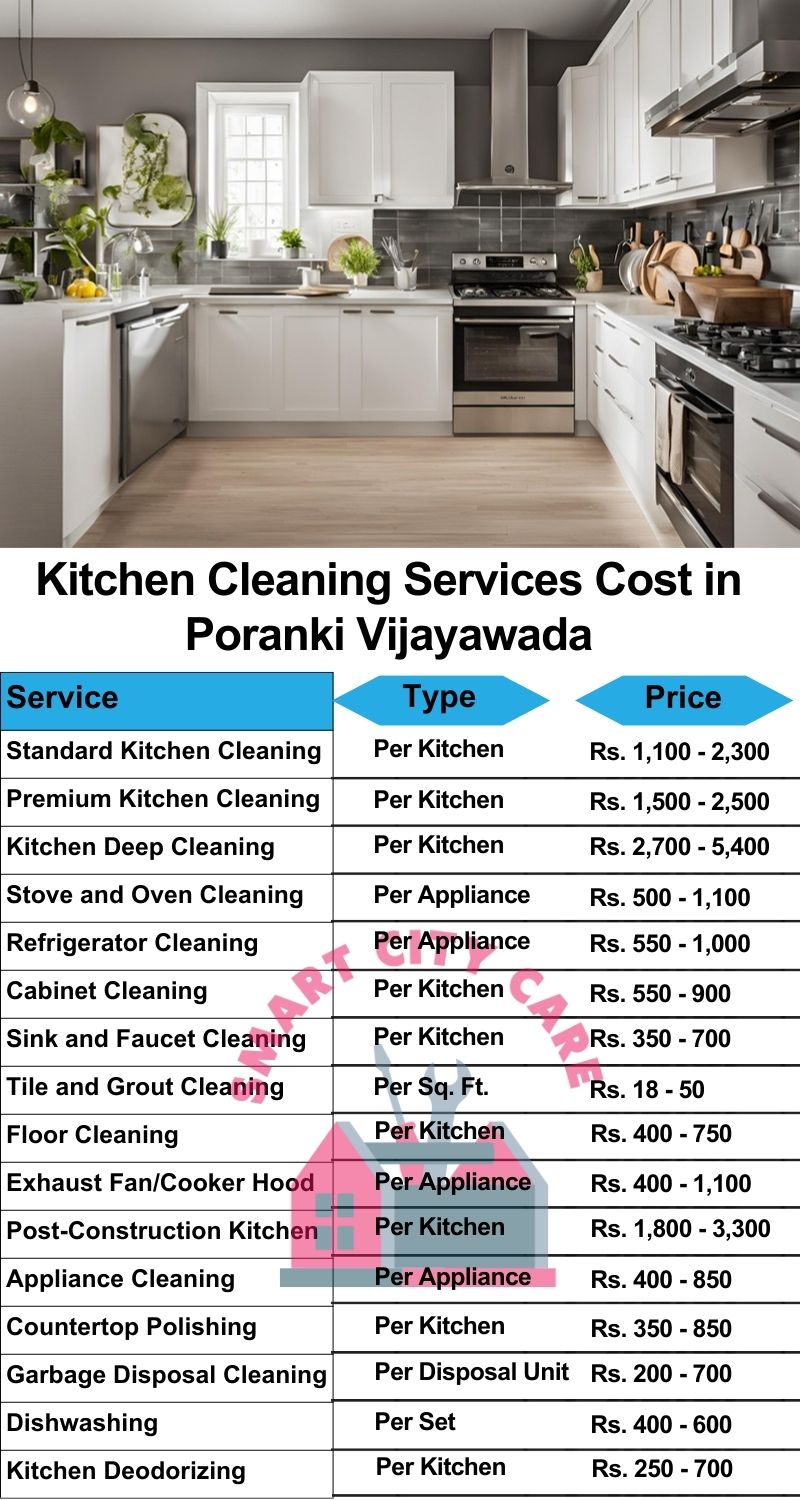 Kitchen cleaning services Poranki, Vijayawada price list