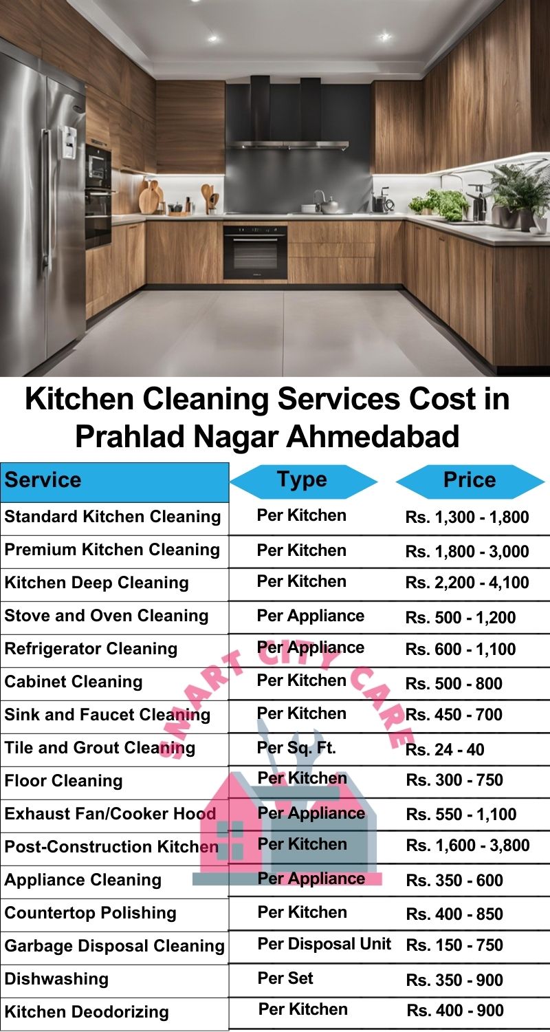 Kitchen cleaning services Prahlad Nagar, Ahmedabad price list