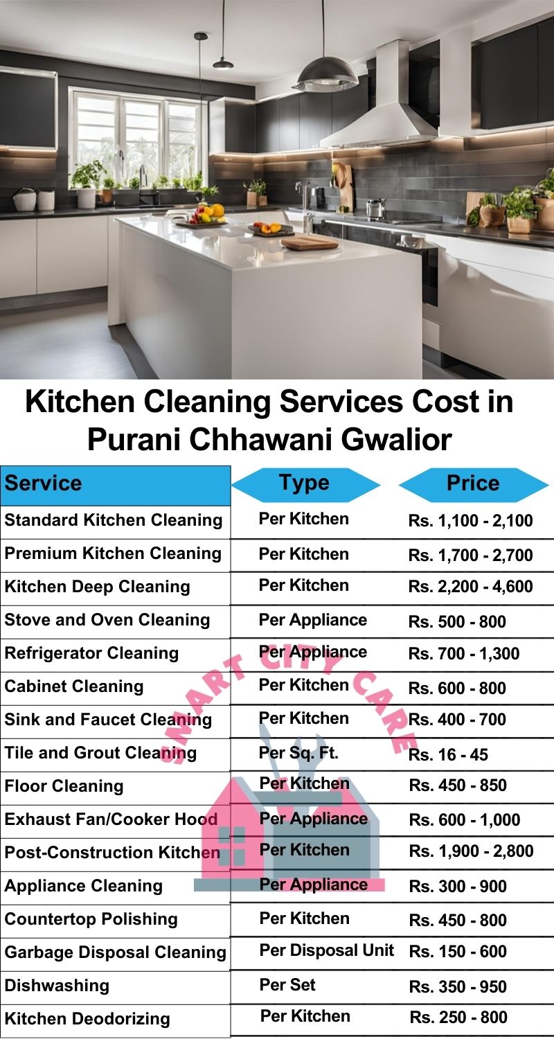 Kitchen cleaning services Purani Chhawani, Gwalior price list