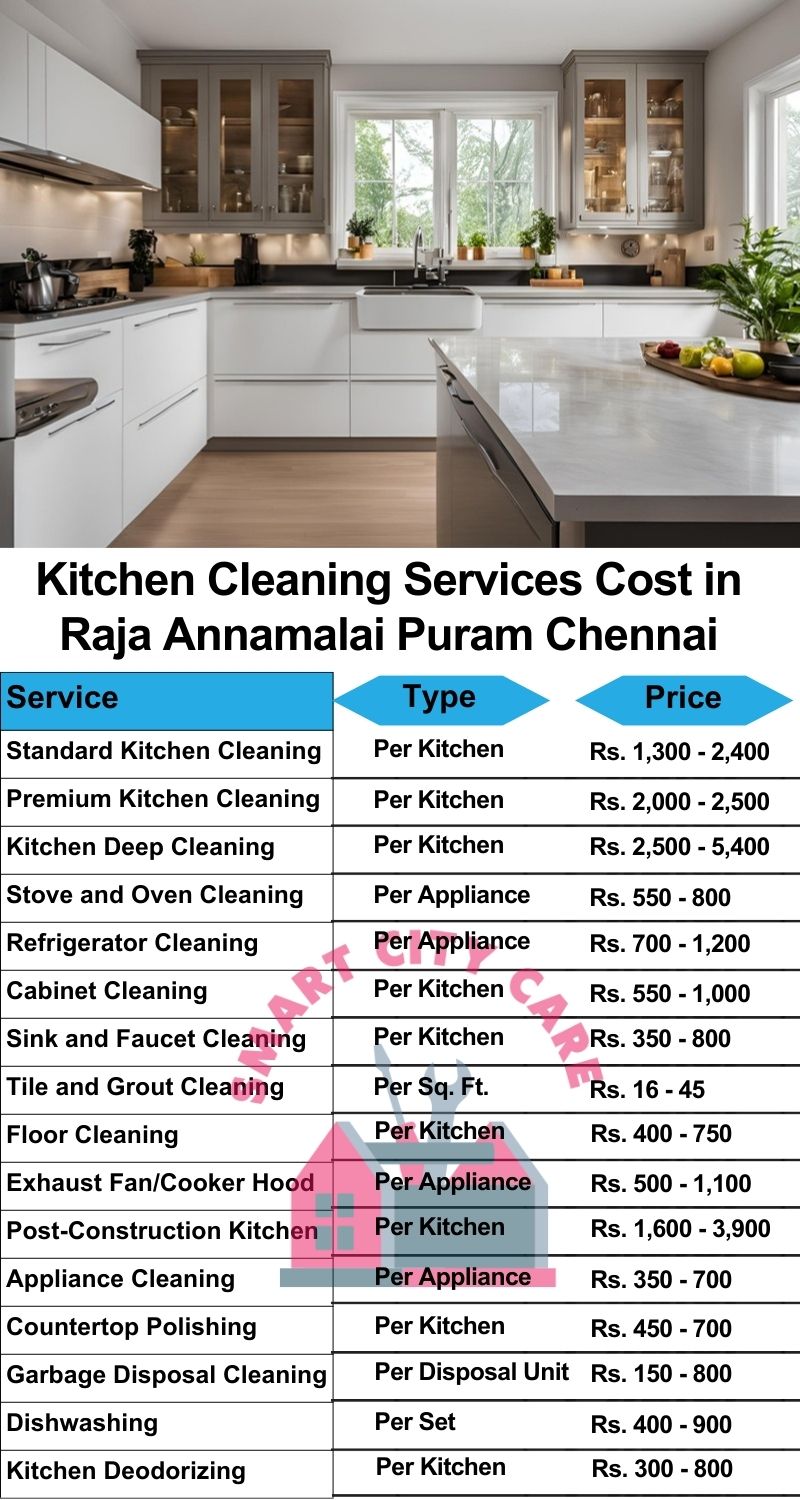 Kitchen cleaning services Raja Annamalai Puram, Chennai price list