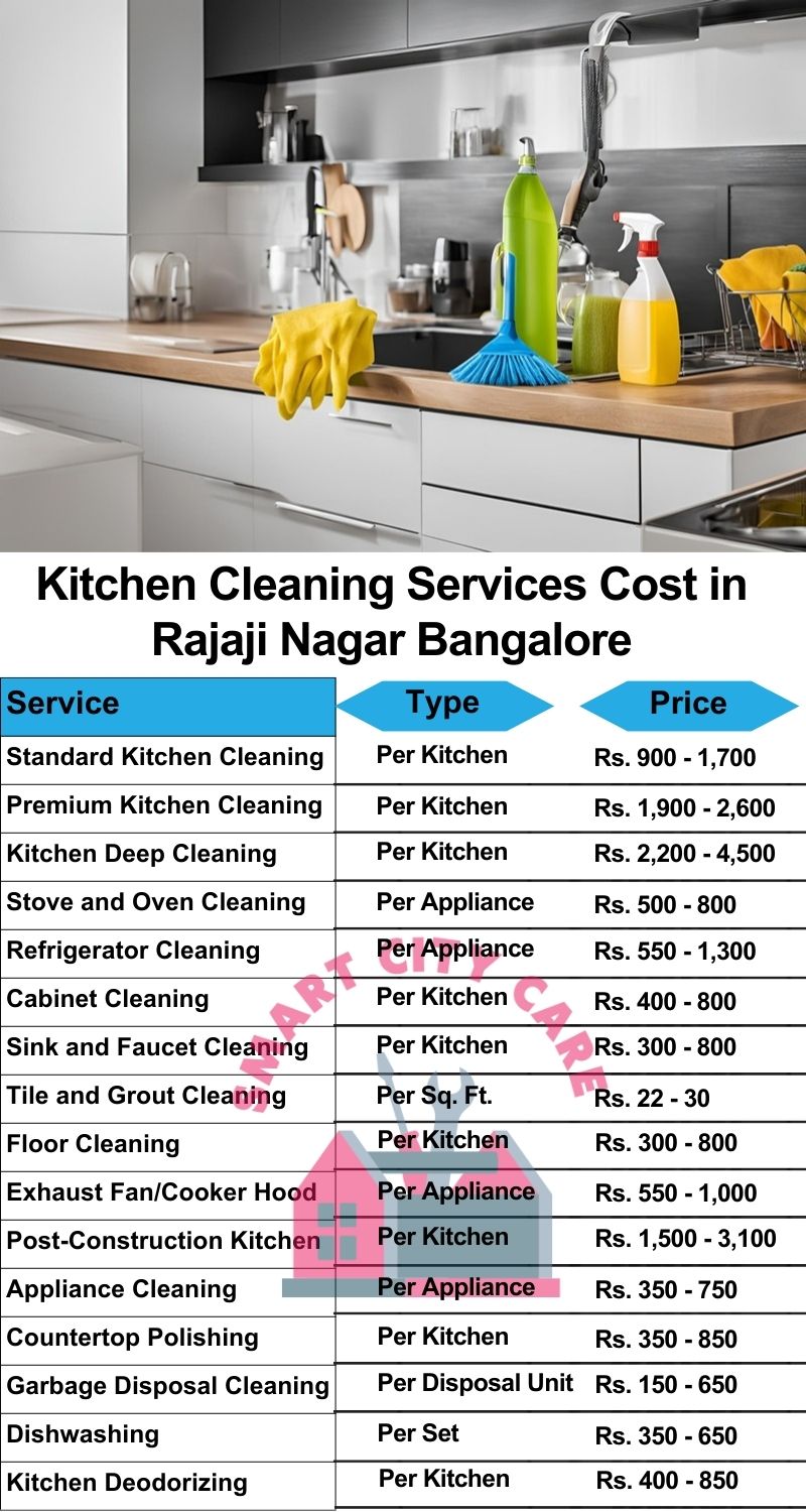 Kitchen cleaning services Rajaji Nagar, Bangalore price list