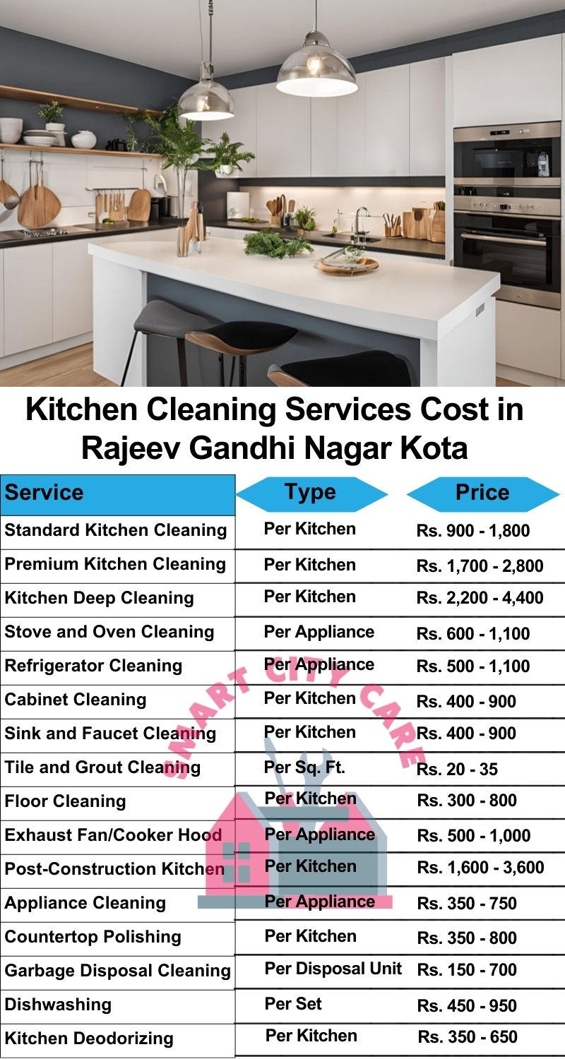 Kitchen cleaning services Rajeev Gandhi Nagar, Kota price list