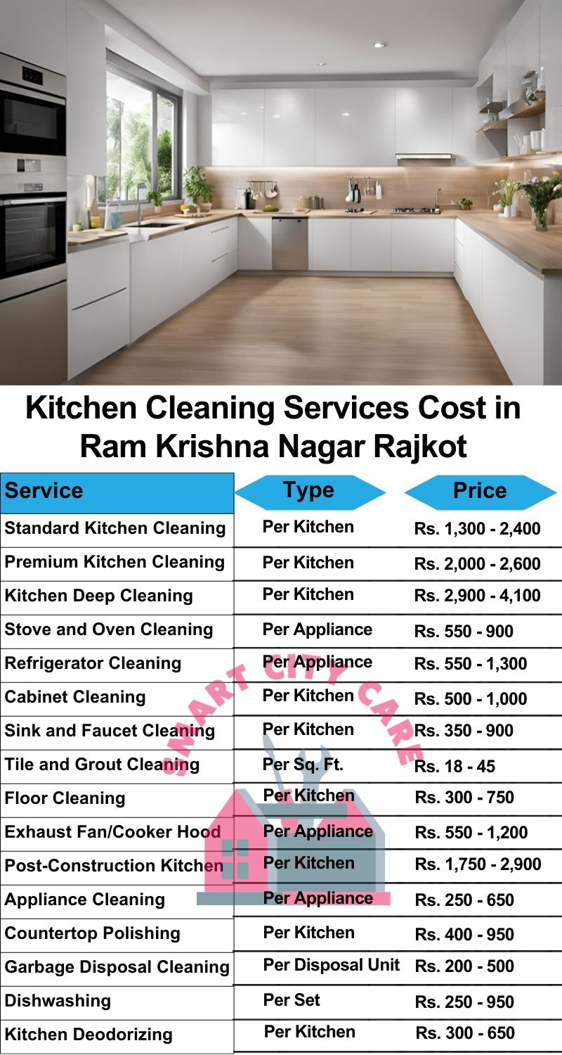 Kitchen cleaning services Ram Krishna Nagar, Rajkot price list