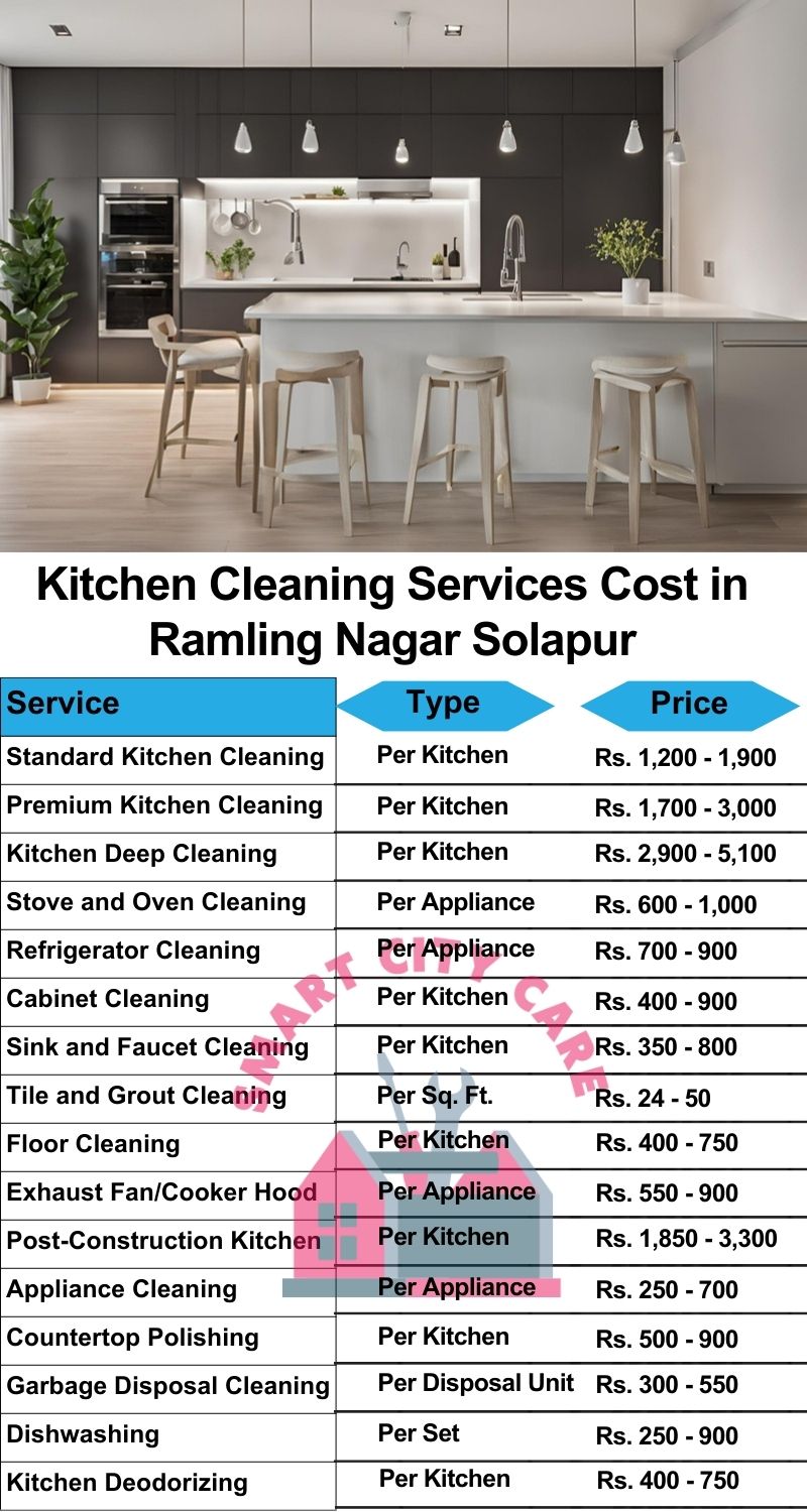 Kitchen cleaning services Ramling Nagar, Solapur price list