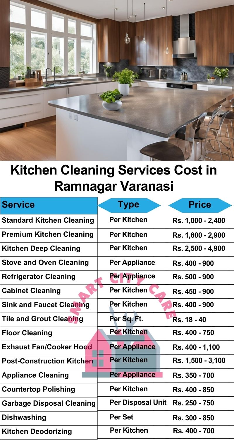 Kitchen cleaning services Ramnagar, Varanasi price list