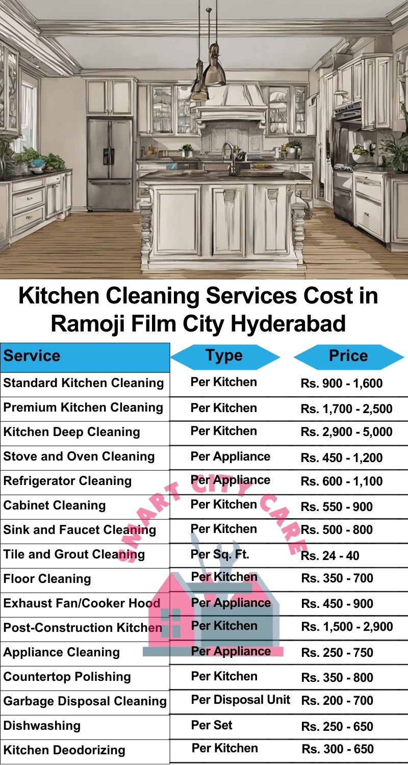 Kitchen cleaning services Ramoji Film City, Hyderabad price list