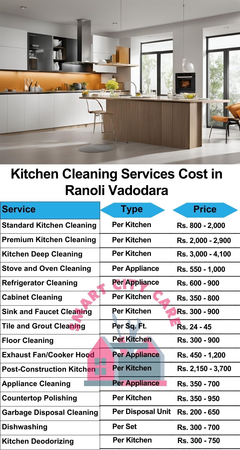 Kitchen cleaning services Ranoli, Vadodara price list