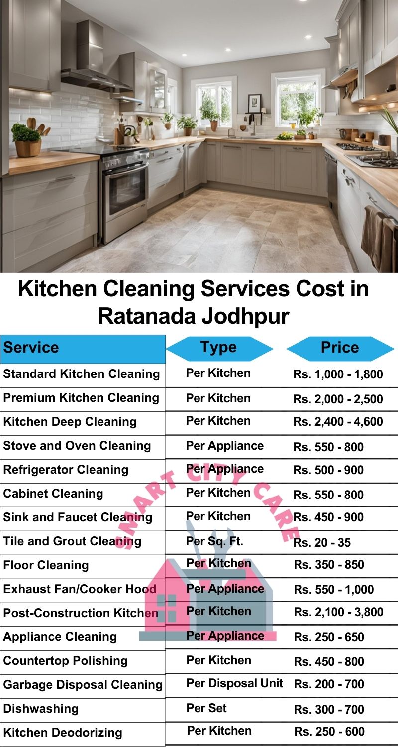 Kitchen cleaning services Ratanada, Jodhpur price list