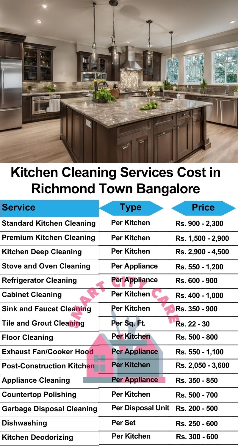 Kitchen cleaning services Richmond Town, Bangalore price list