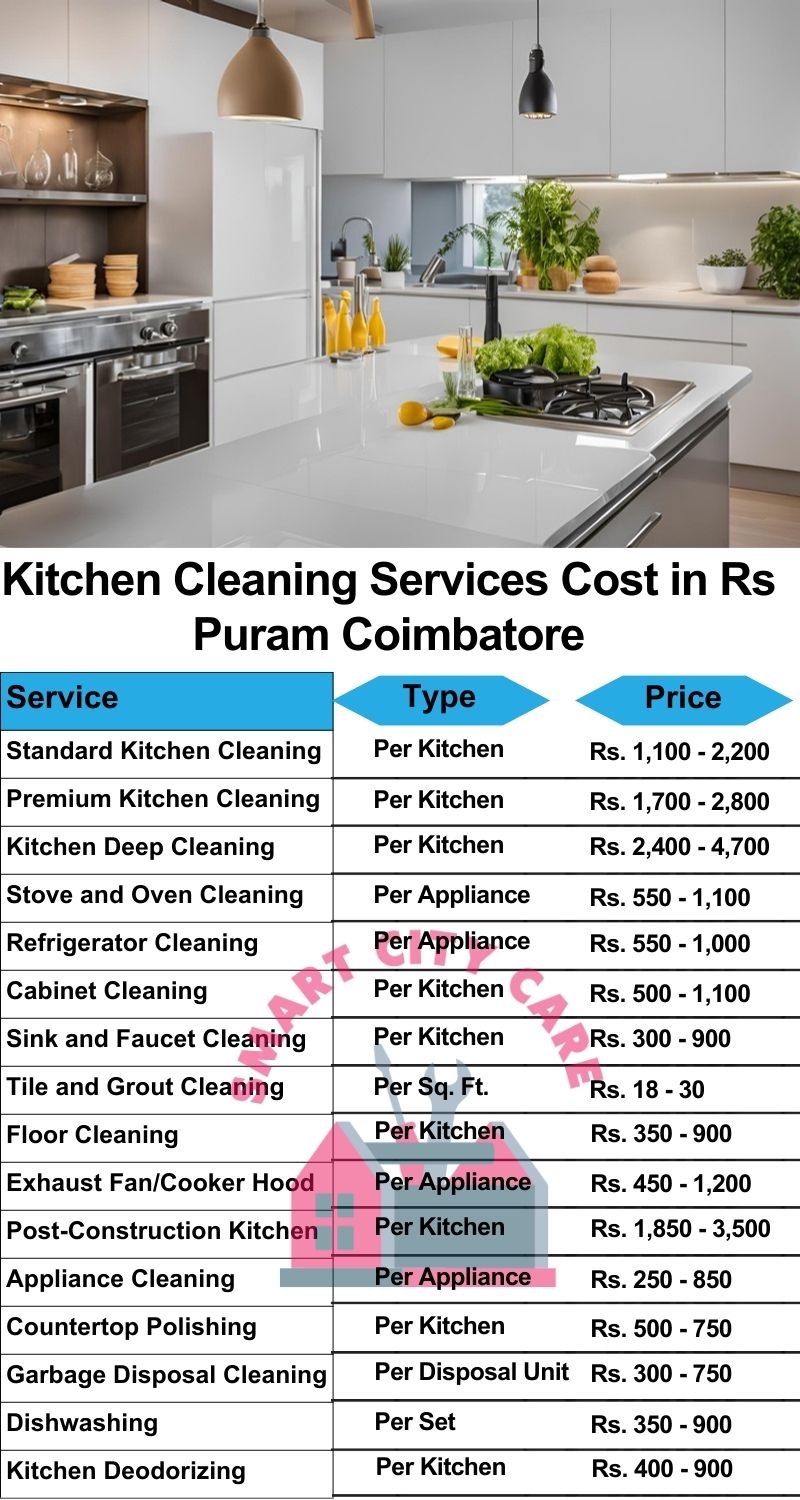 Kitchen cleaning services RS Puram, Coimbatore price list