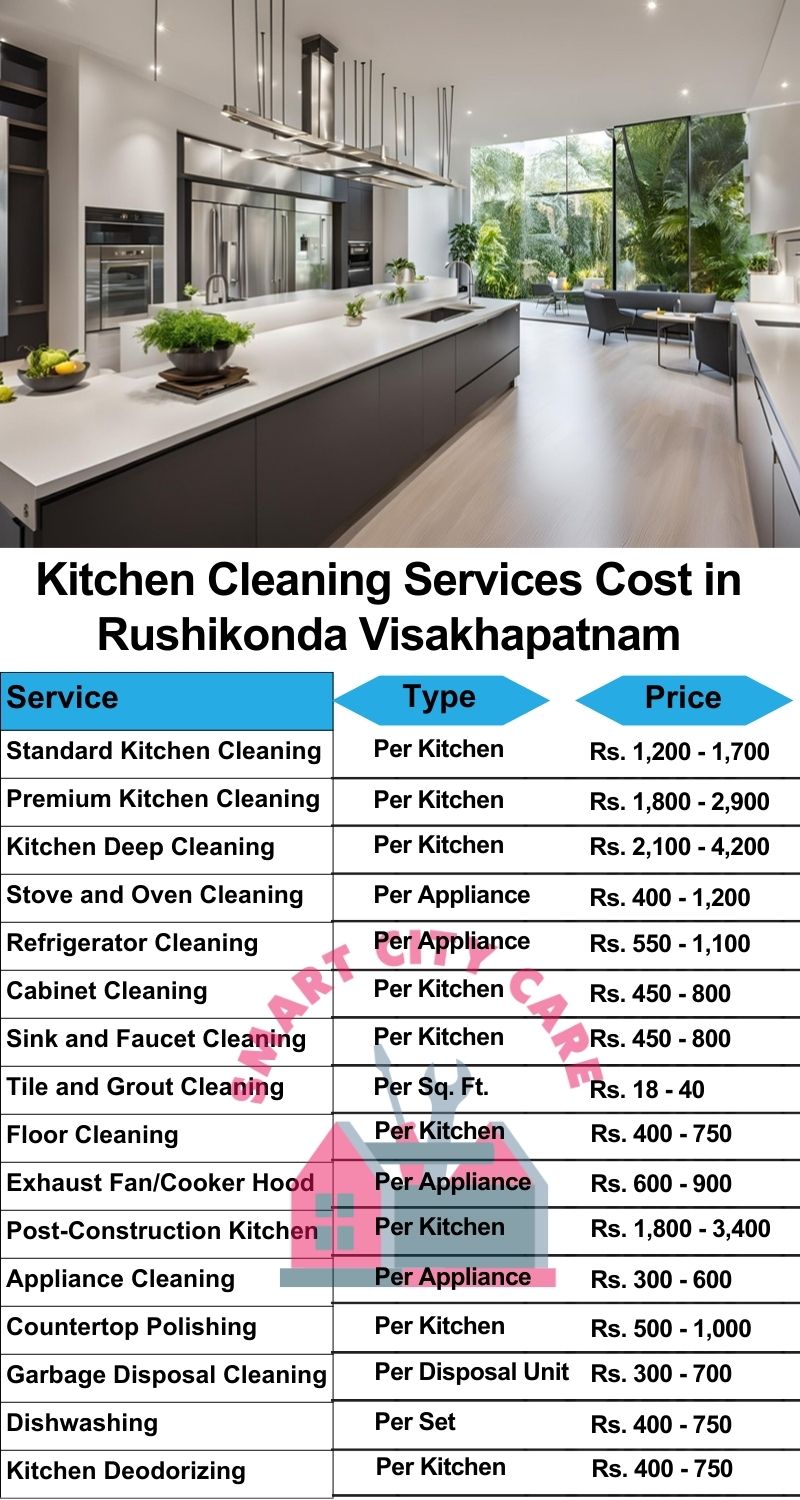 Kitchen cleaning services Rushikonda, Visakhapatnam price list