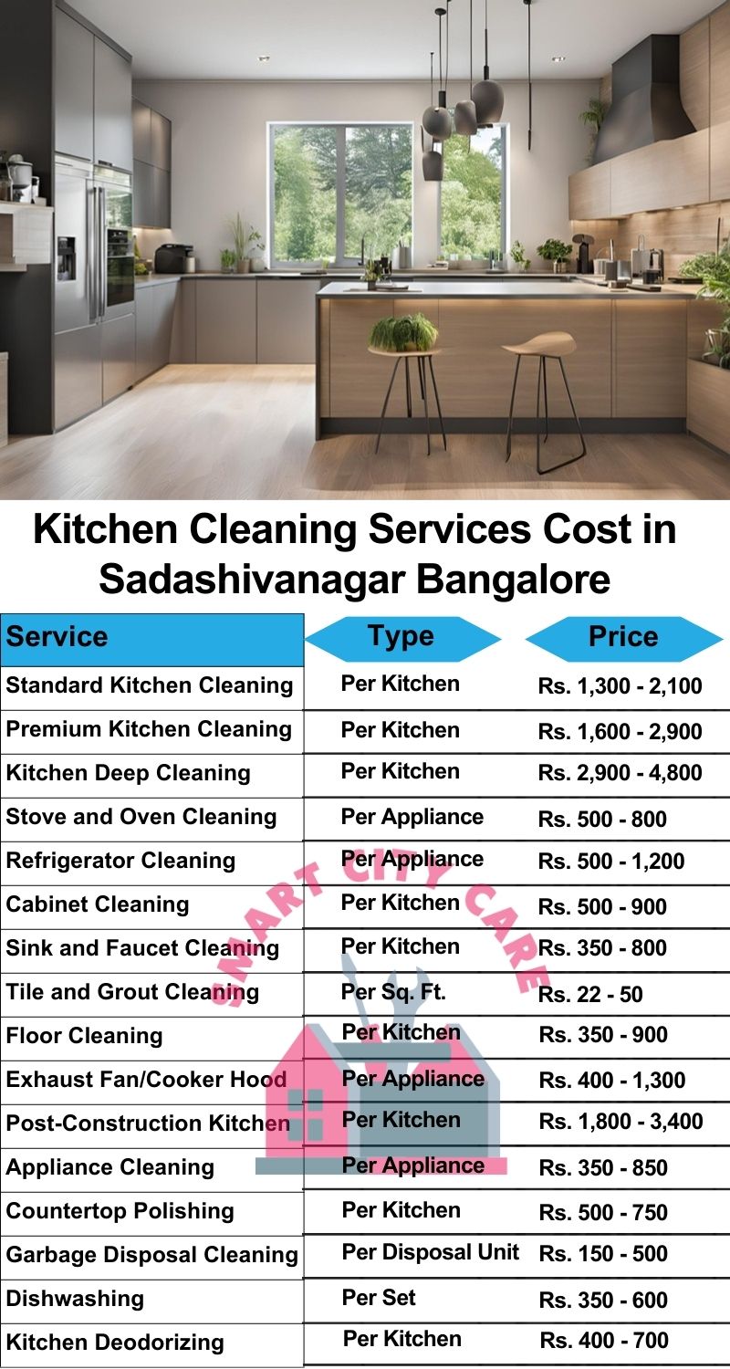 Kitchen cleaning services Sadashivanagar, Bangalore price list