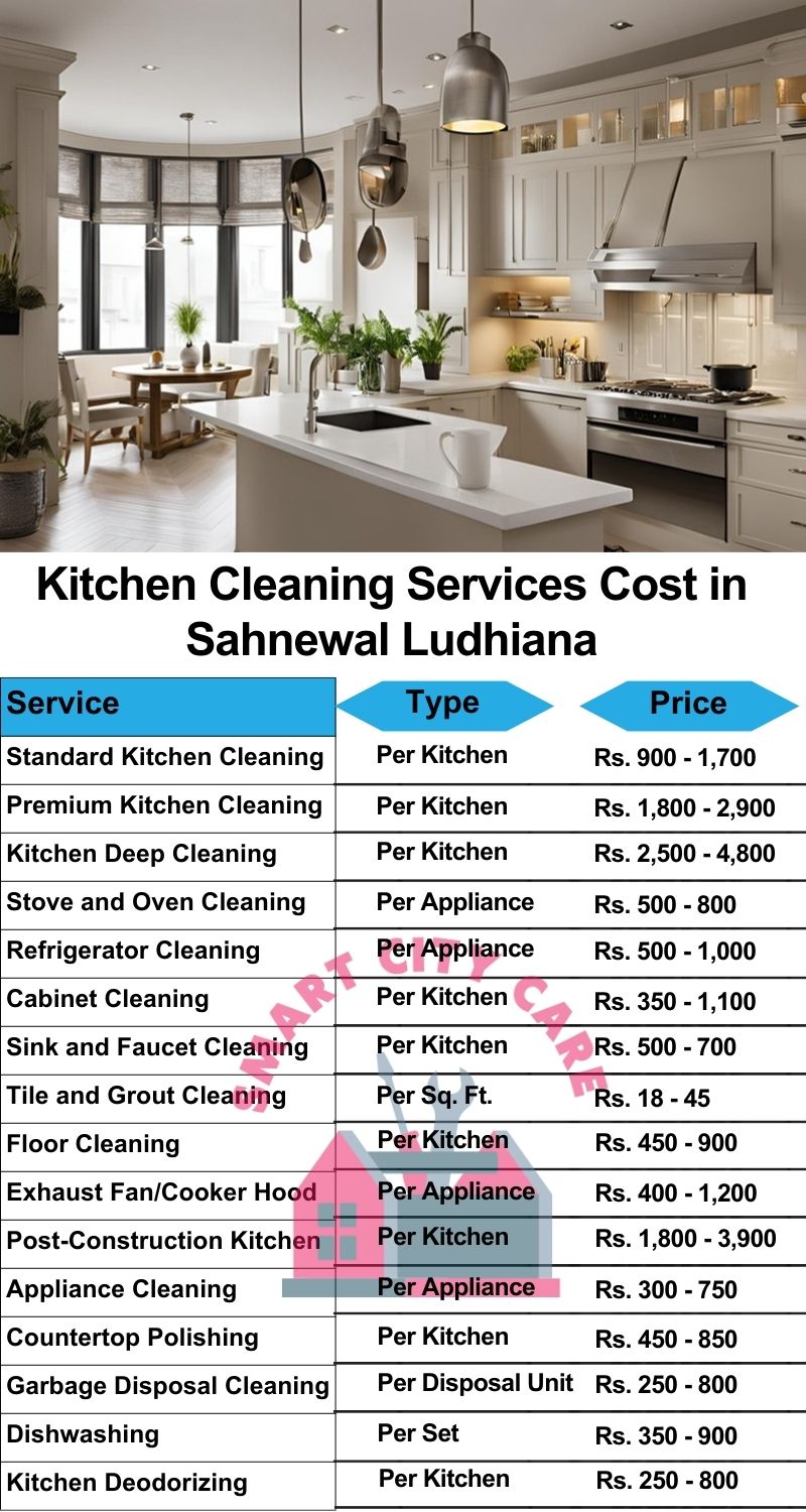 Kitchen cleaning services Sahnewal, Ludhiana price list