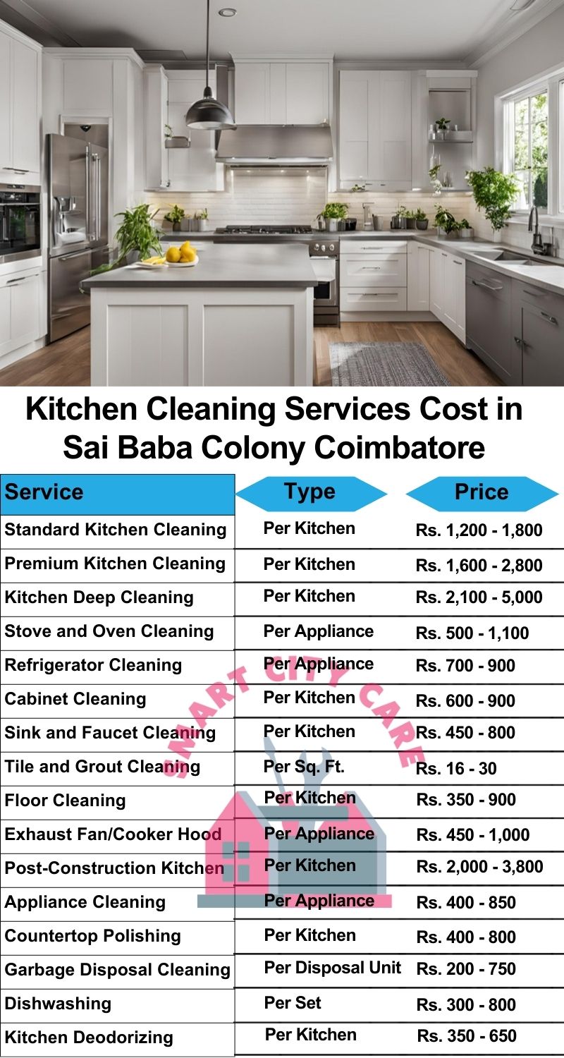 Kitchen cleaning services Sai Baba Colony, Coimbatore price list