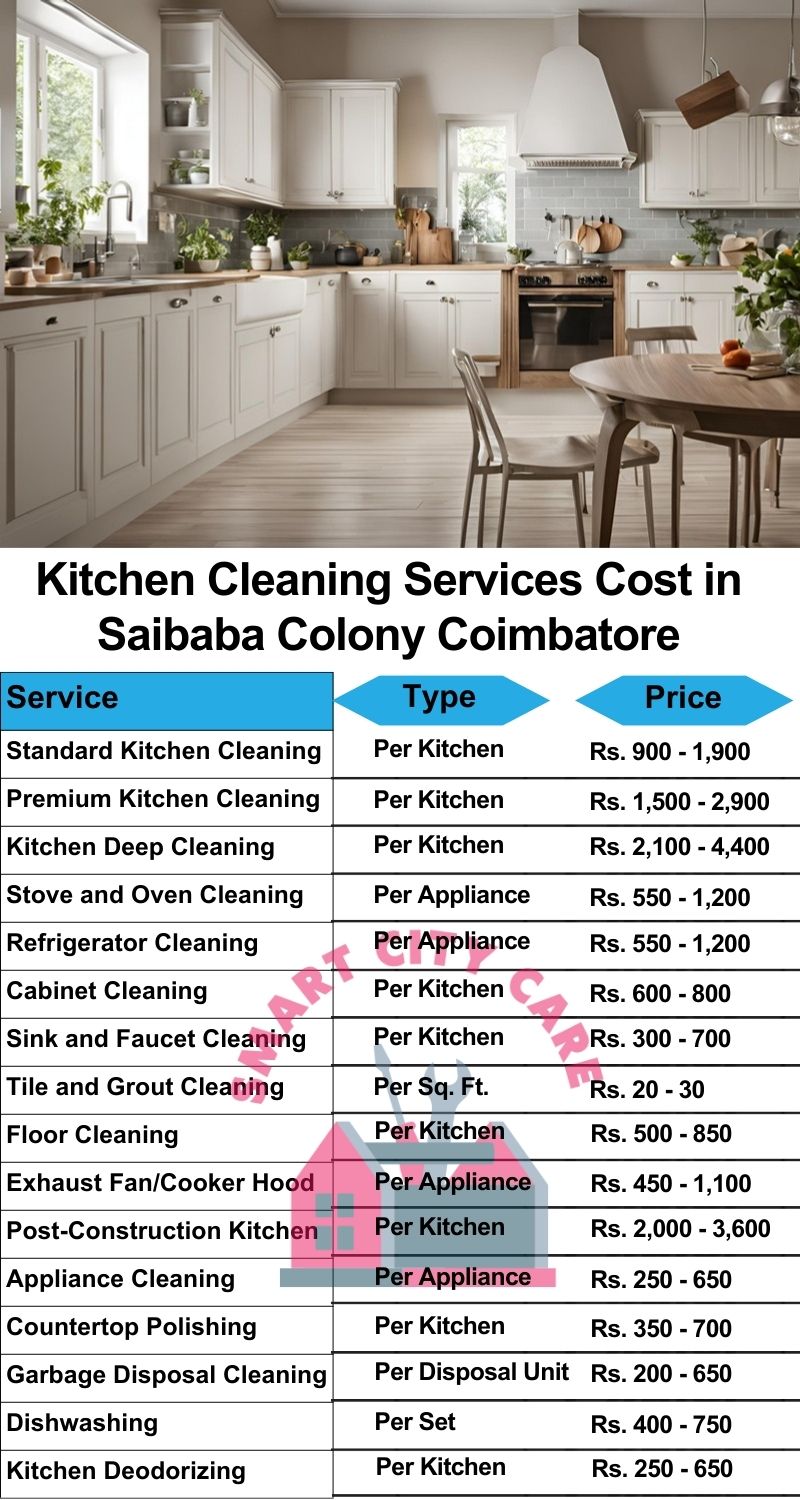 Kitchen cleaning services Saibaba Colony, Coimbatore price list