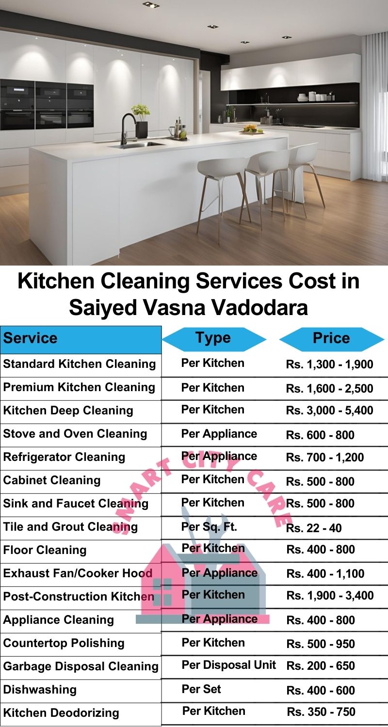 Kitchen cleaning service cost in Saiyed Vasna, Vadodara