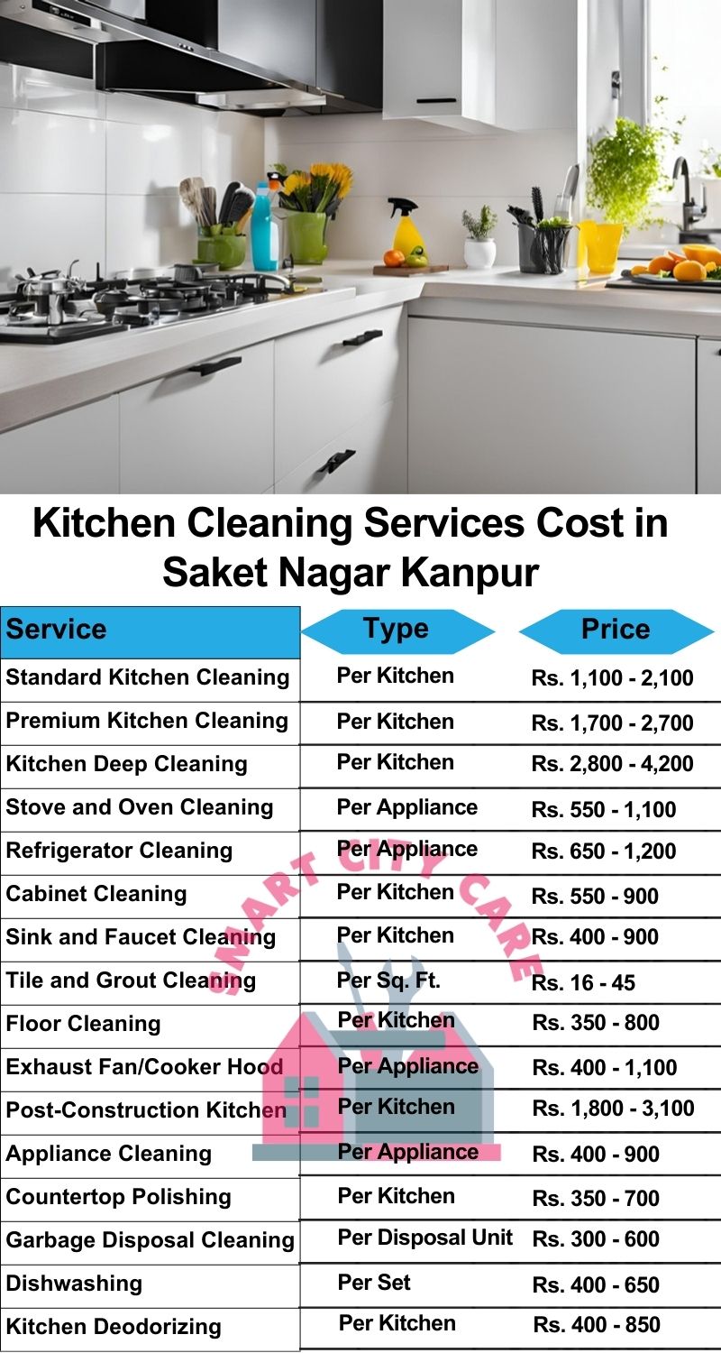 Kitchen cleaning services Saket Nagar, Kanpur price list