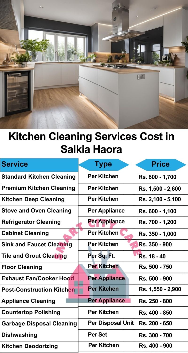 Kitchen cleaning services Salkia, Haora price list