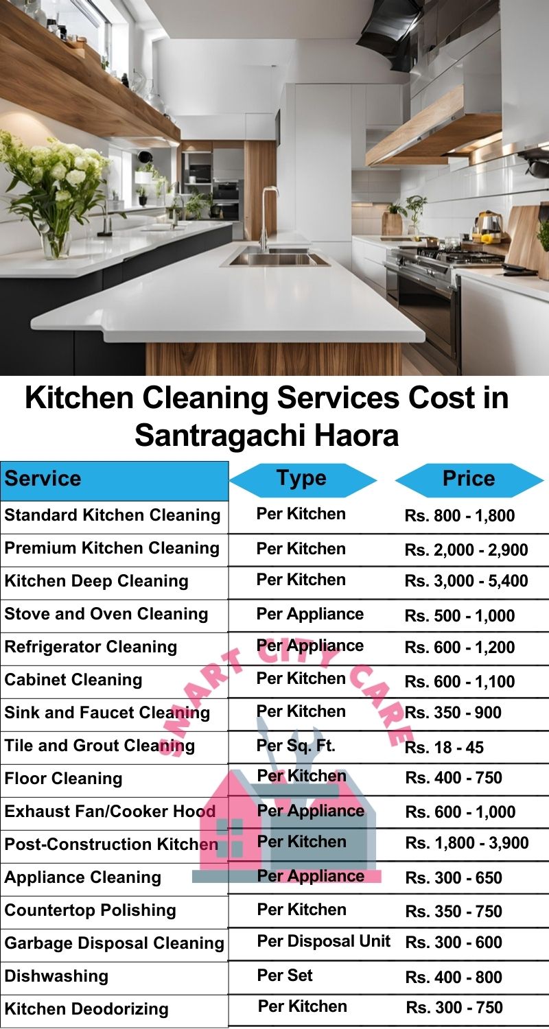 Kitchen cleaning services Santragachi, Haora price list