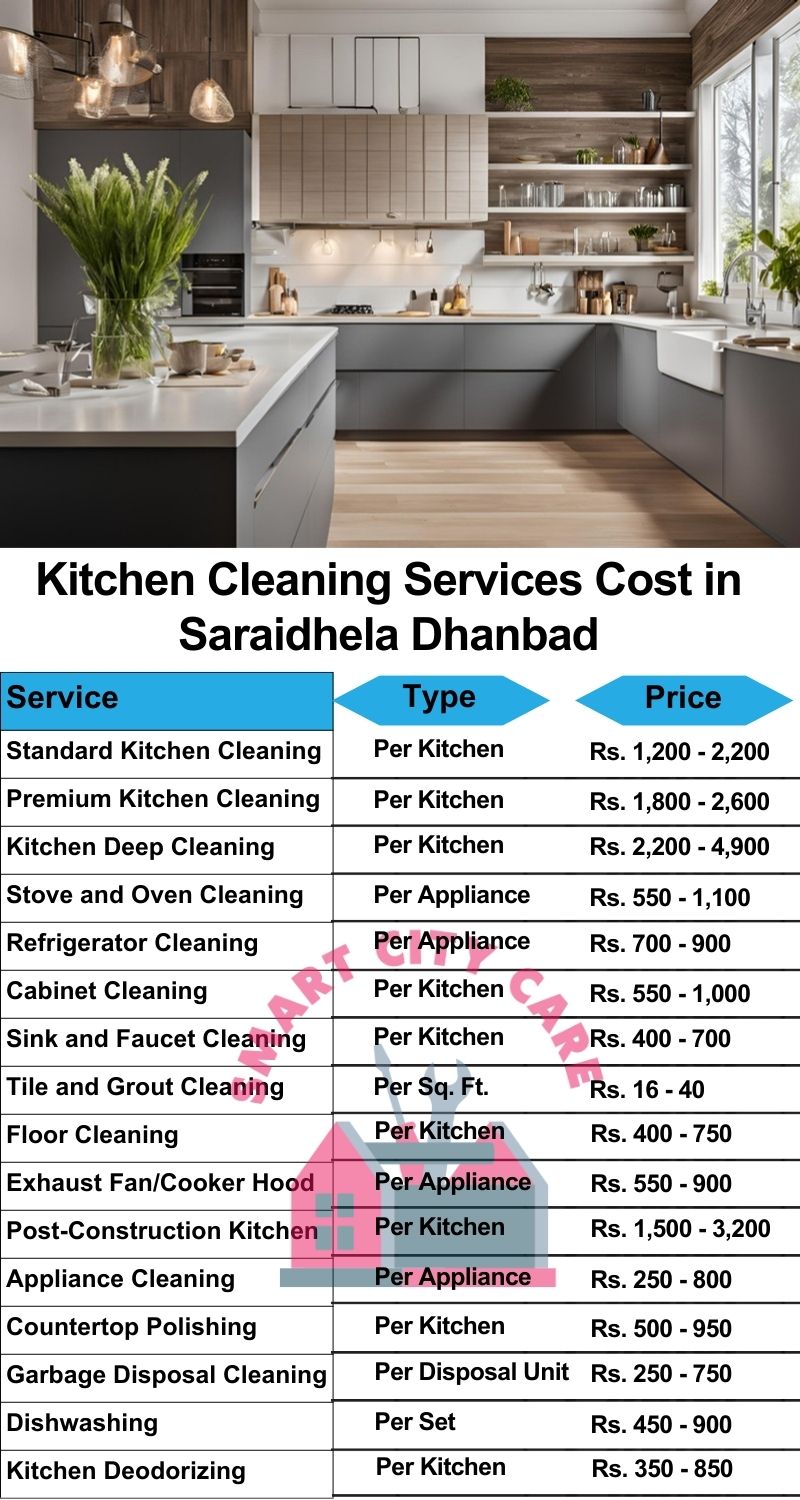 Kitchen cleaning services Saraidhela, Dhanbad price list