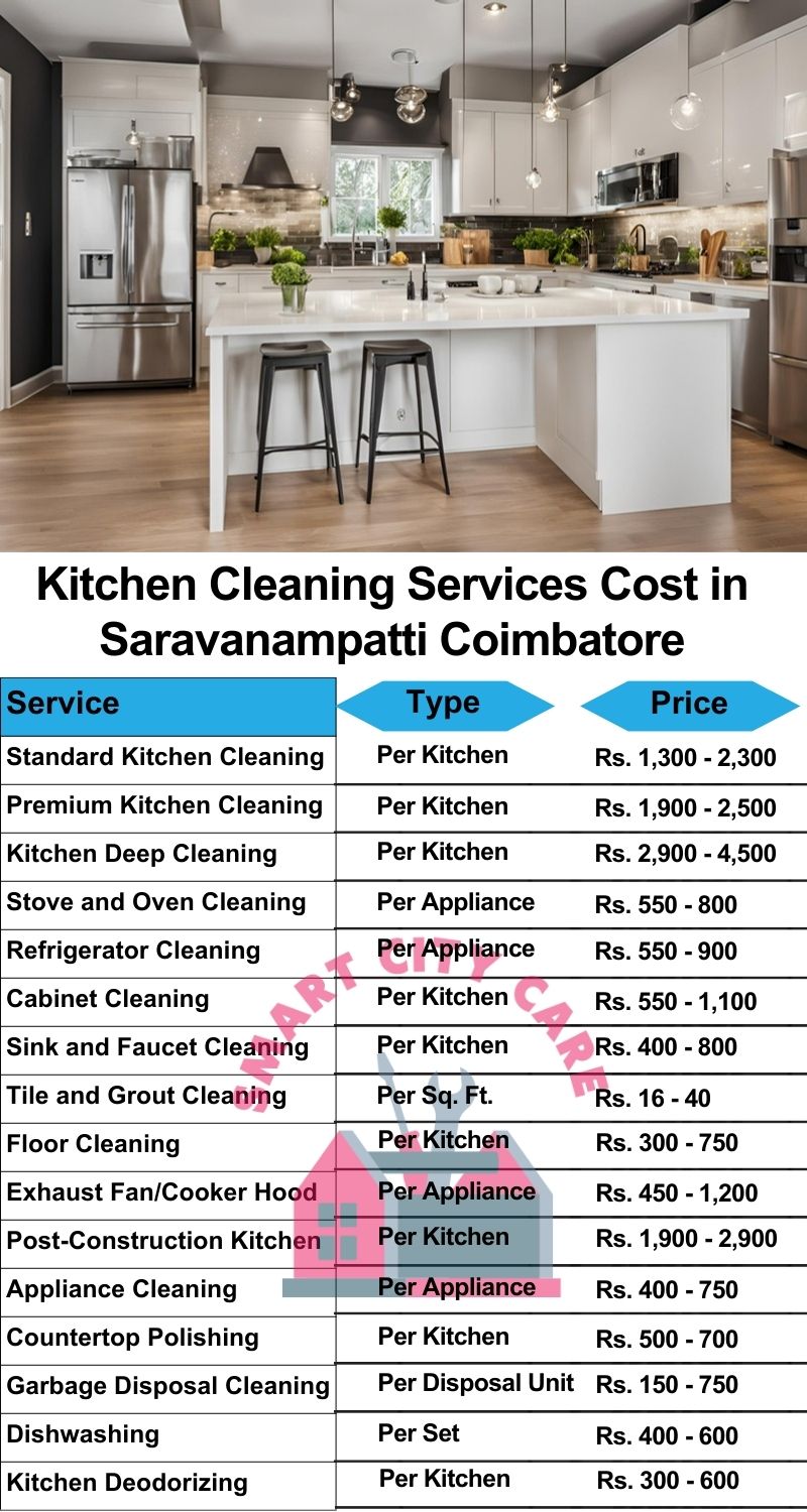 Kitchen cleaning services Saravanampatti, Coimbatore price list