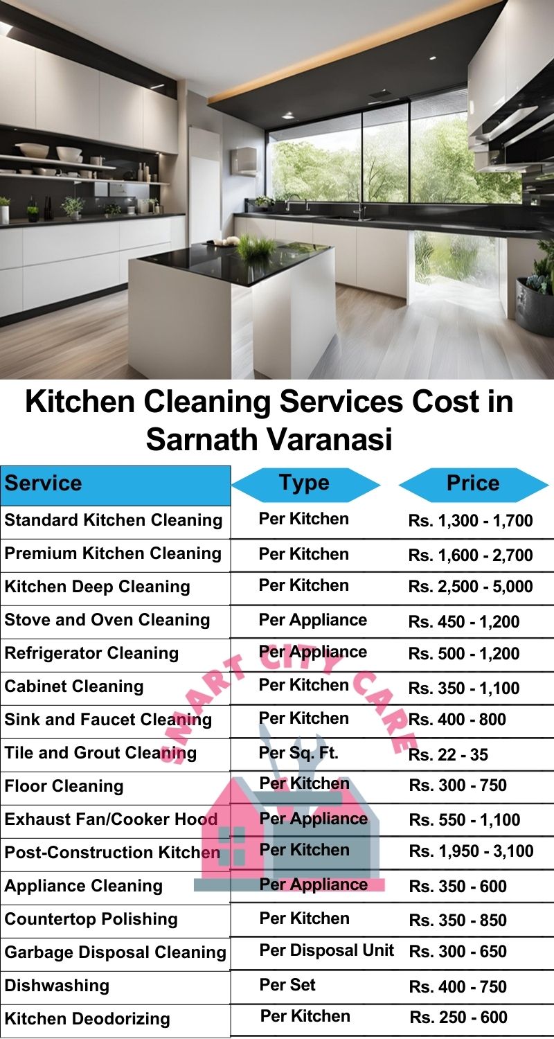 Kitchen cleaning services Sarnath, Varanasi price list