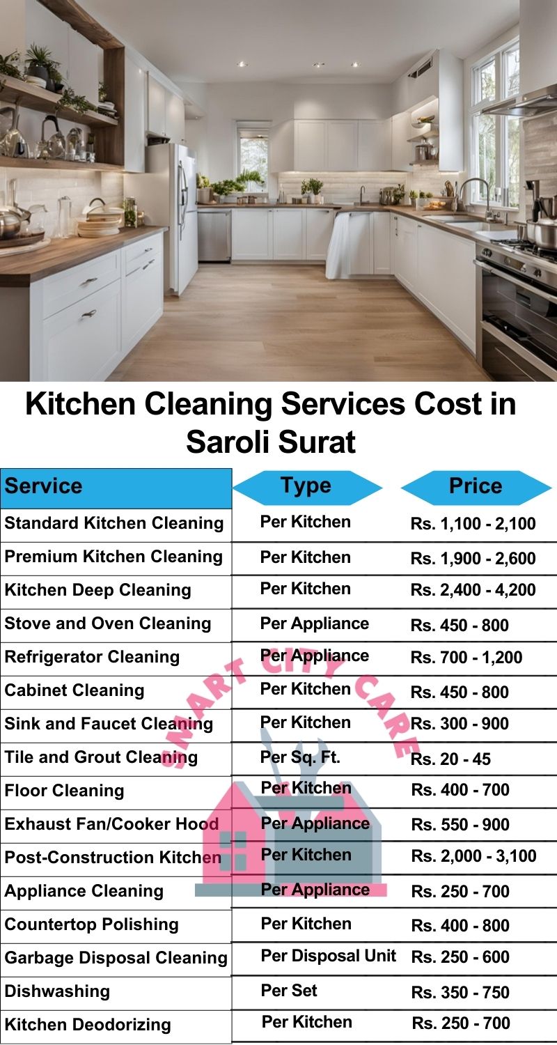 Kitchen cleaning services Saroli, Surat price list