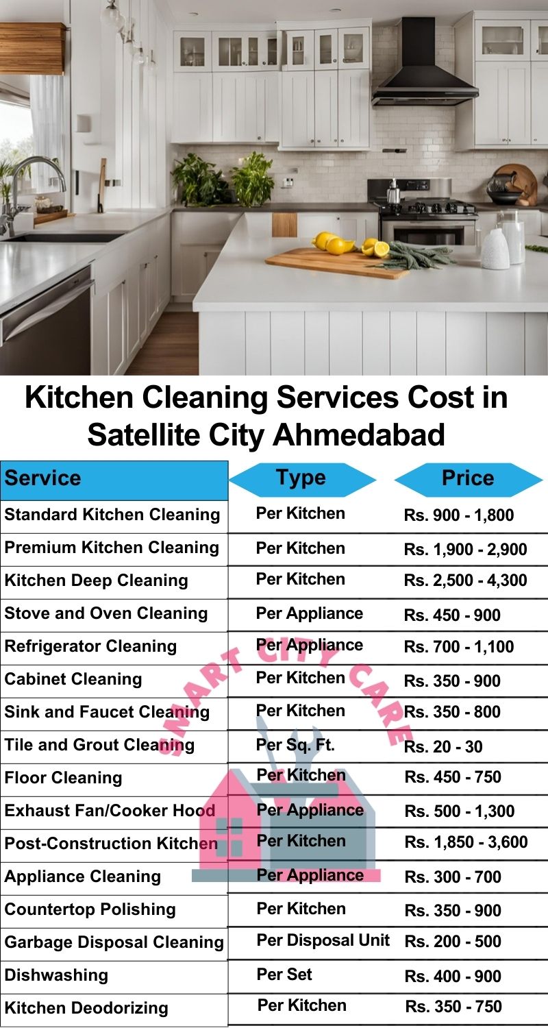 Kitchen cleaning services Satellite City, Ahmedabad price list