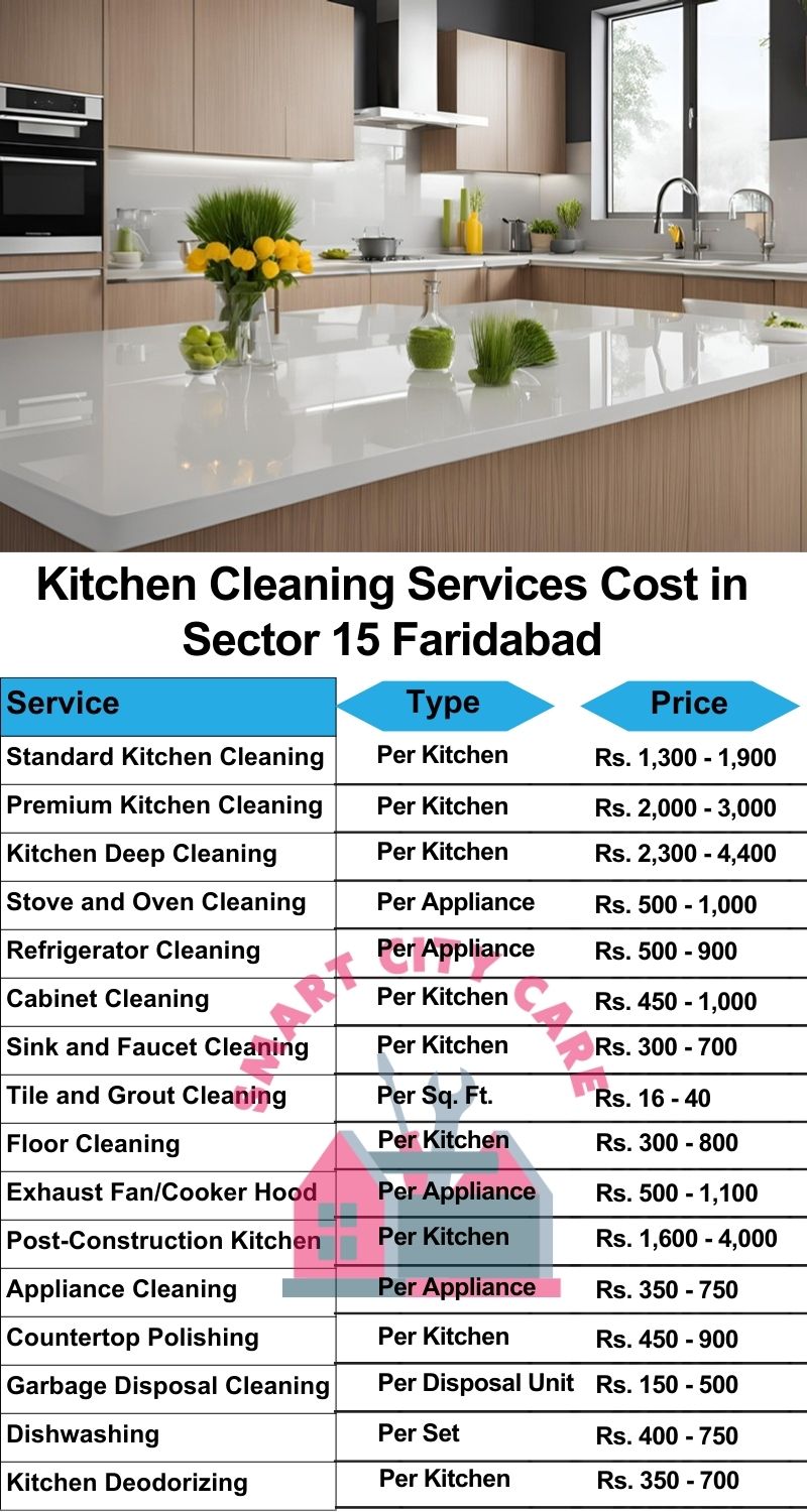 Kitchen cleaning services Sector 15, Faridabad price list