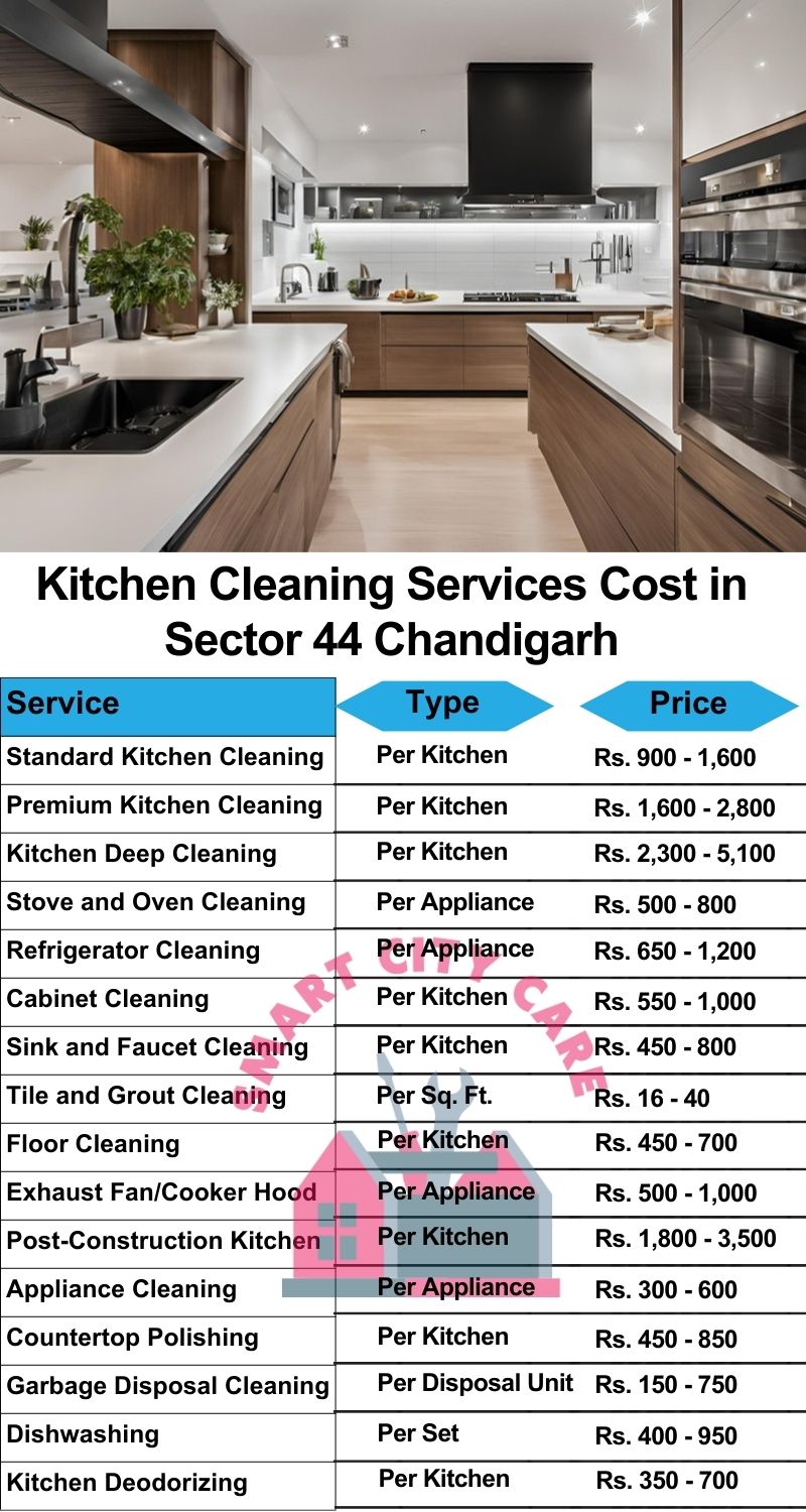 Kitchen cleaning services Sector 44, Chandigarh price list