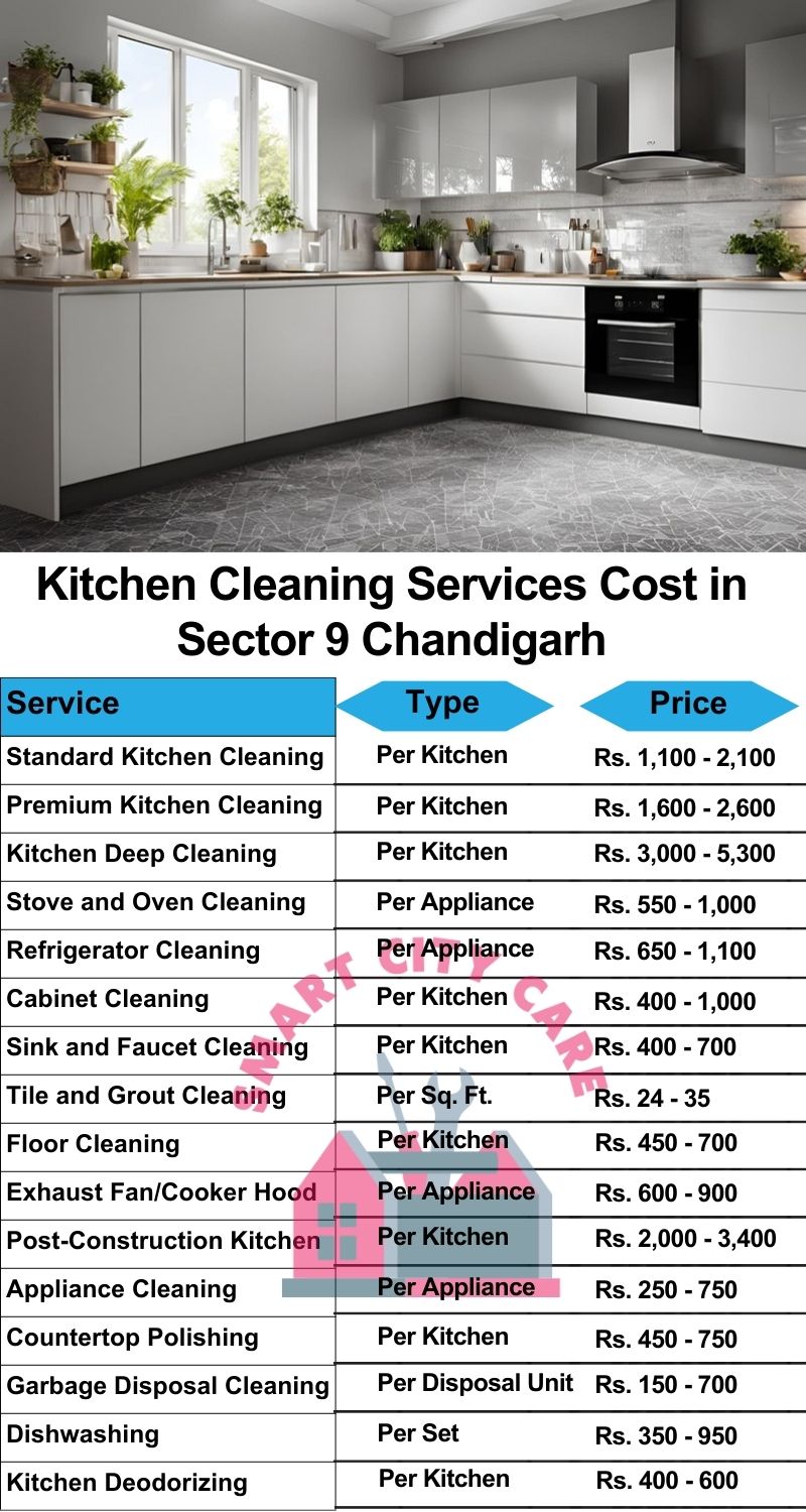 Kitchen cleaning services Sector 9, Chandigarh price list