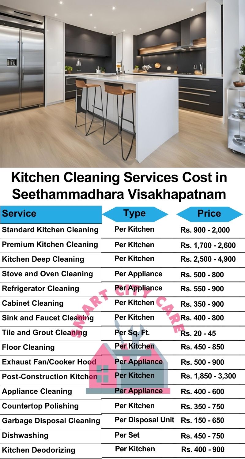 Kitchen cleaning services Seethammadhara, Visakhapatnam price list