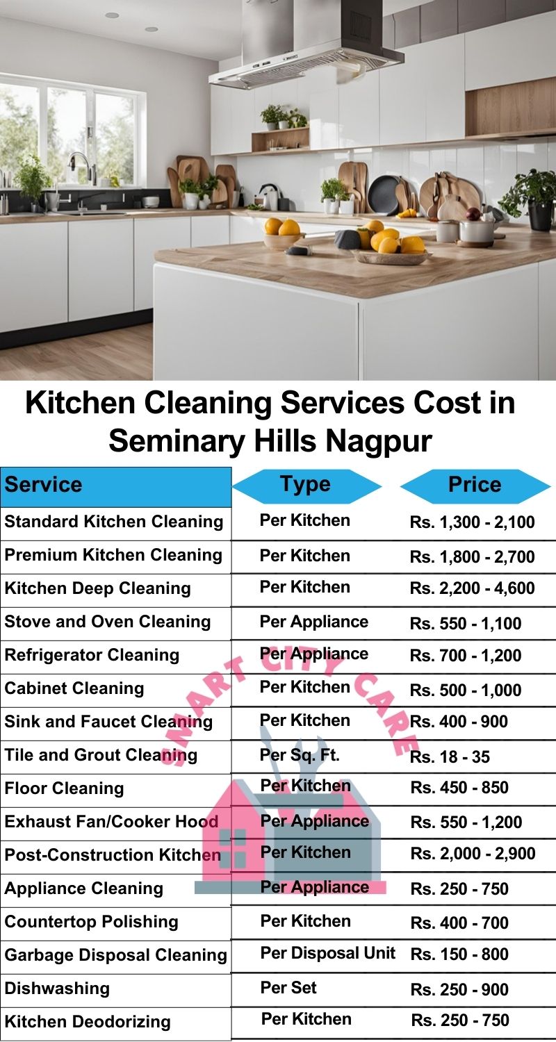 Kitchen cleaning services Seminary Hills, Nagpur price list