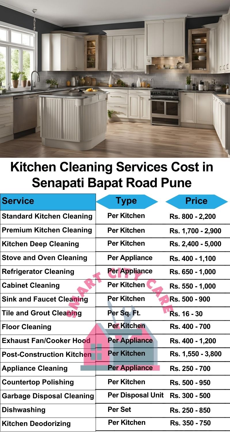 Kitchen cleaning services Senapati Bapat Road, Pune price list