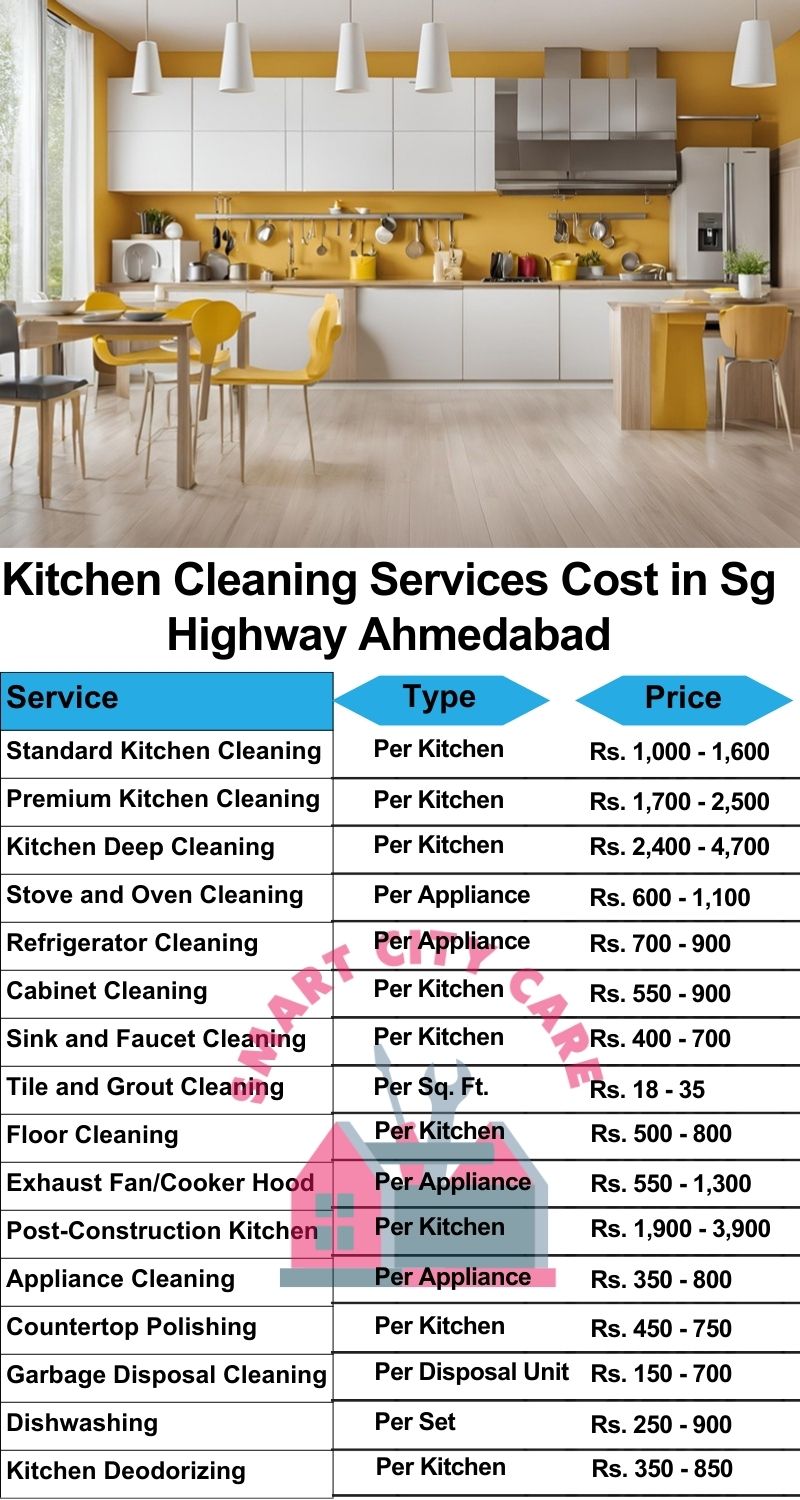 Kitchen cleaning services SG Highway, Ahmedabad price list