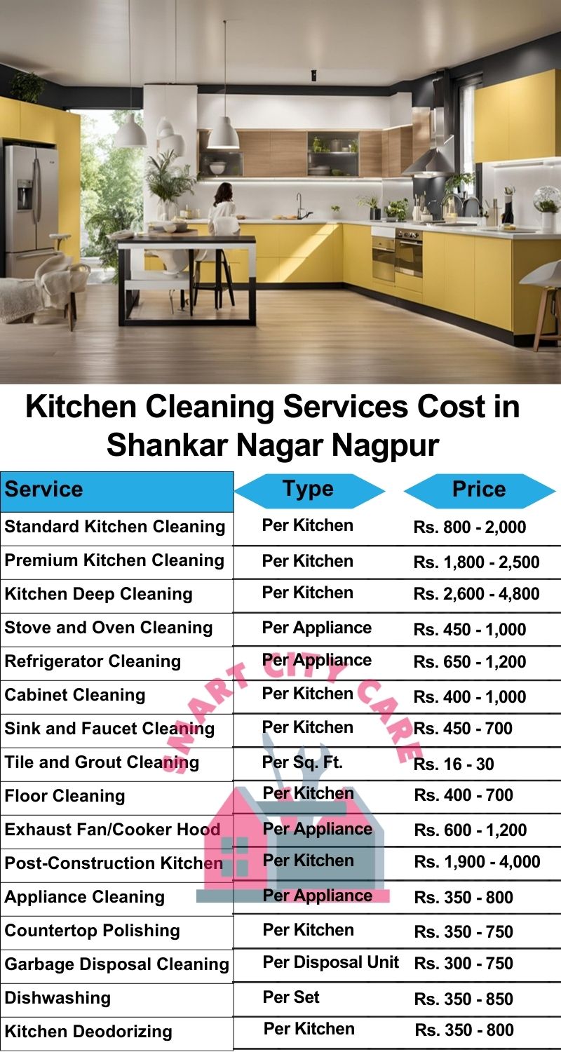 Kitchen cleaning services Shankar Nagar, Nagpur price list
