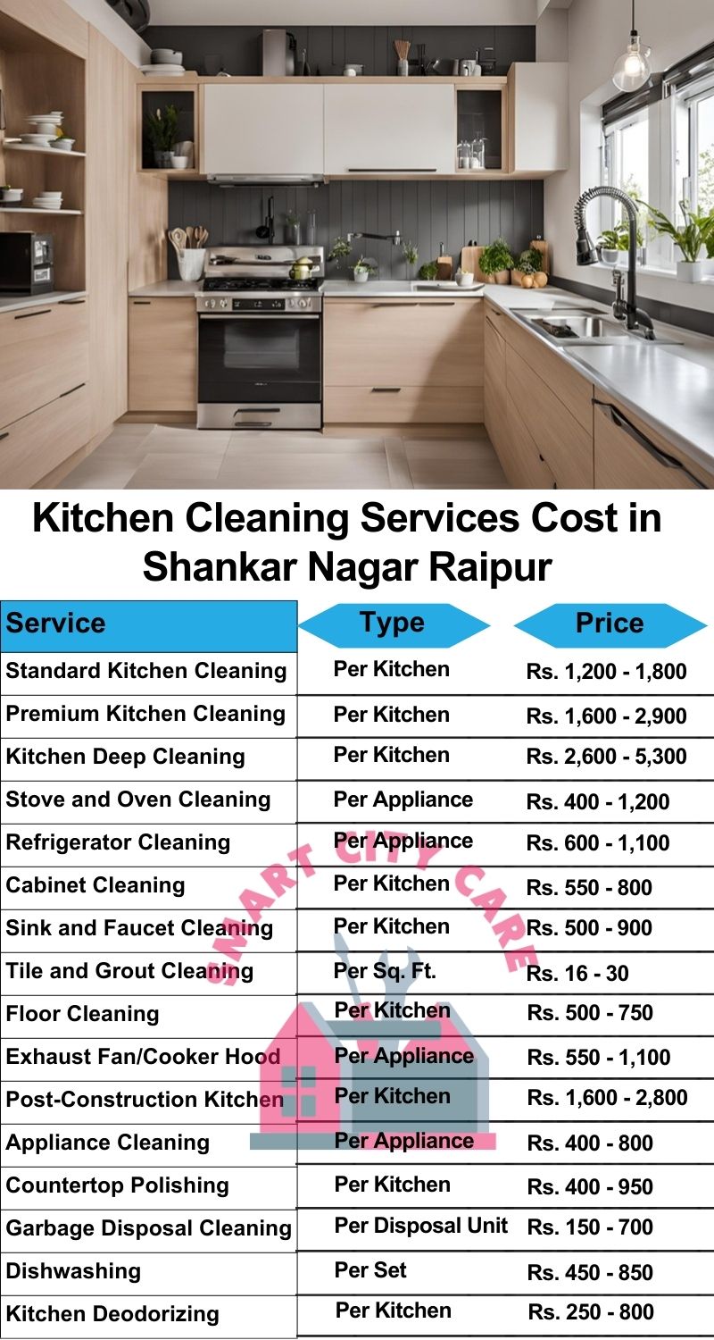 Kitchen cleaning services Shankar Nagar, Raipur price list