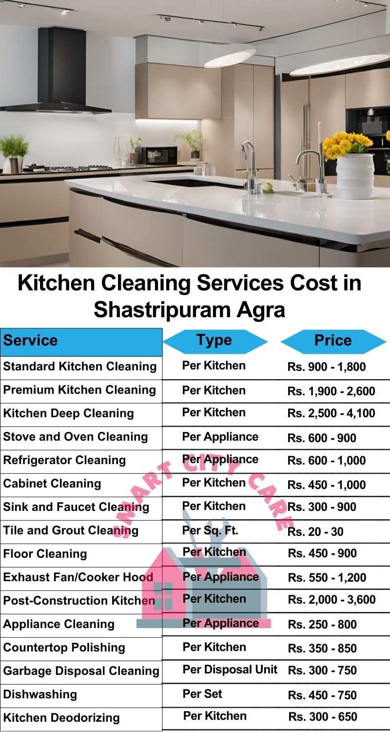 Kitchen cleaning services Shastripuram, Agra price list