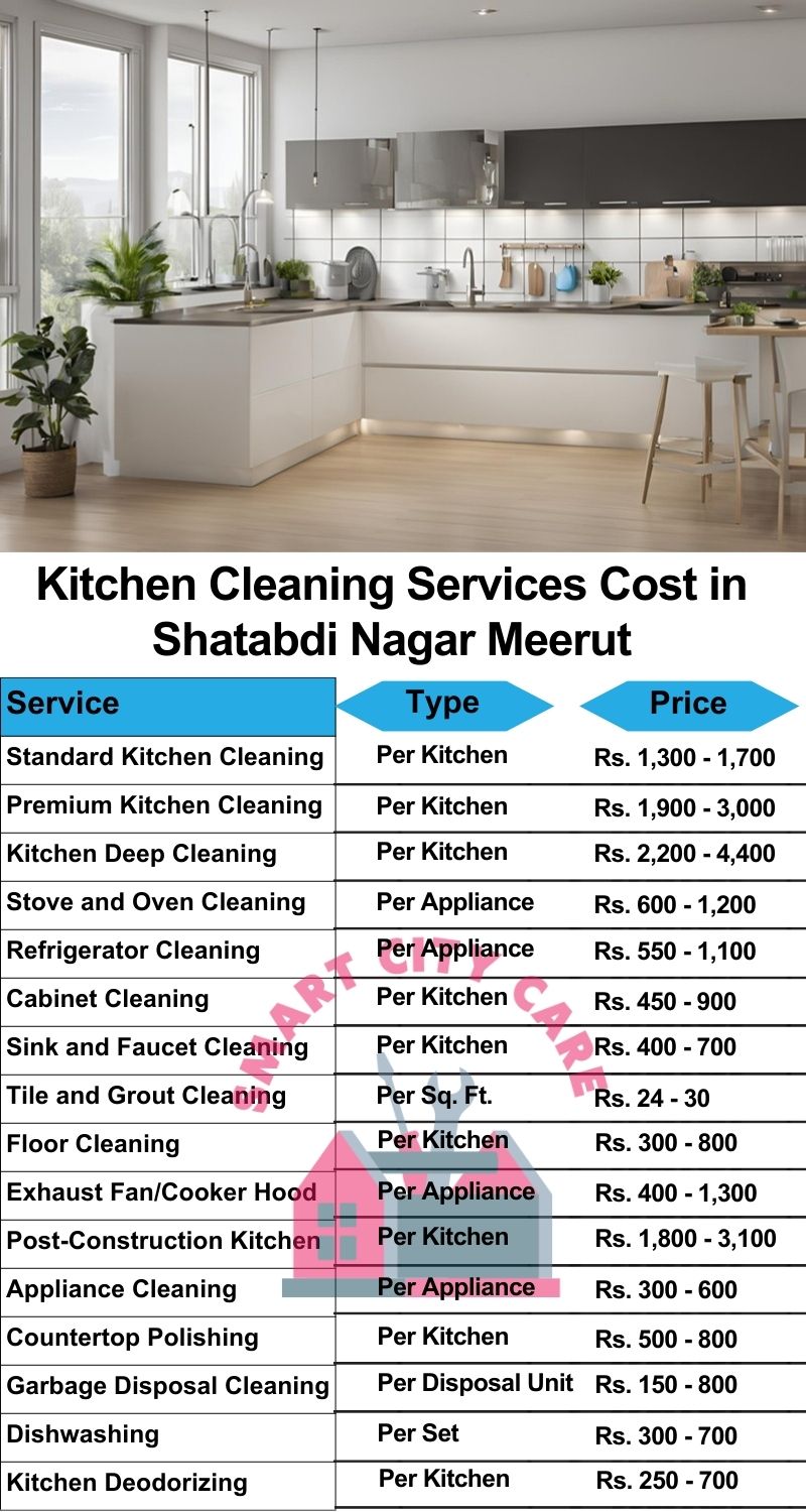 Kitchen cleaning services Shatabdi Nagar, Meerut price list