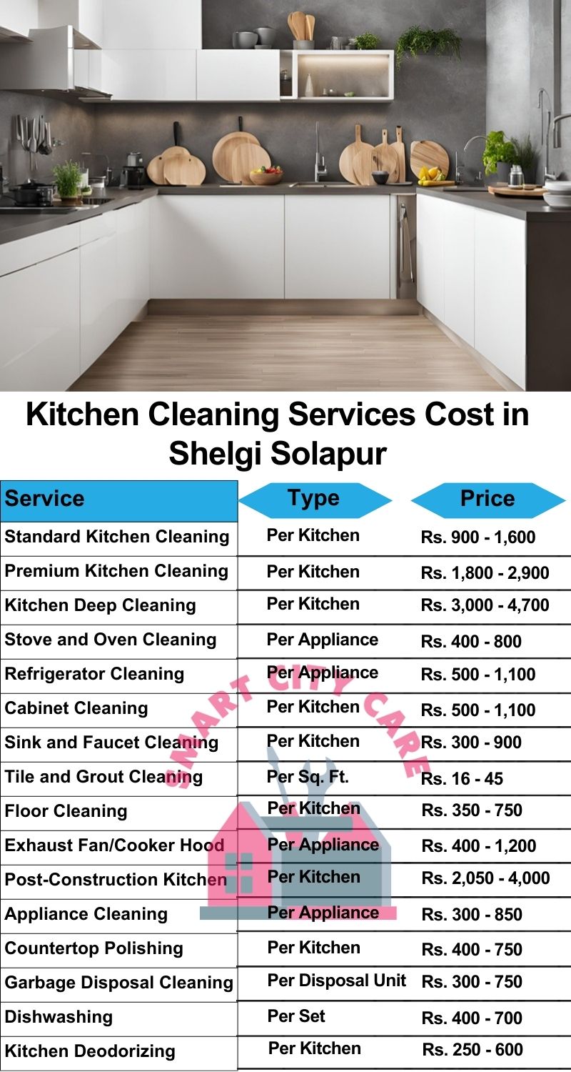 Kitchen cleaning services Shelgi, Solapur price list