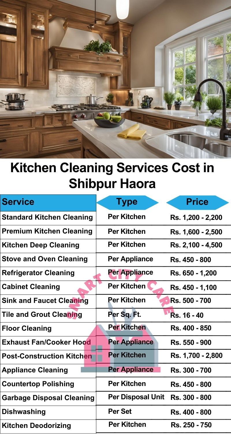 Kitchen cleaning services Shibpur, Haora price list