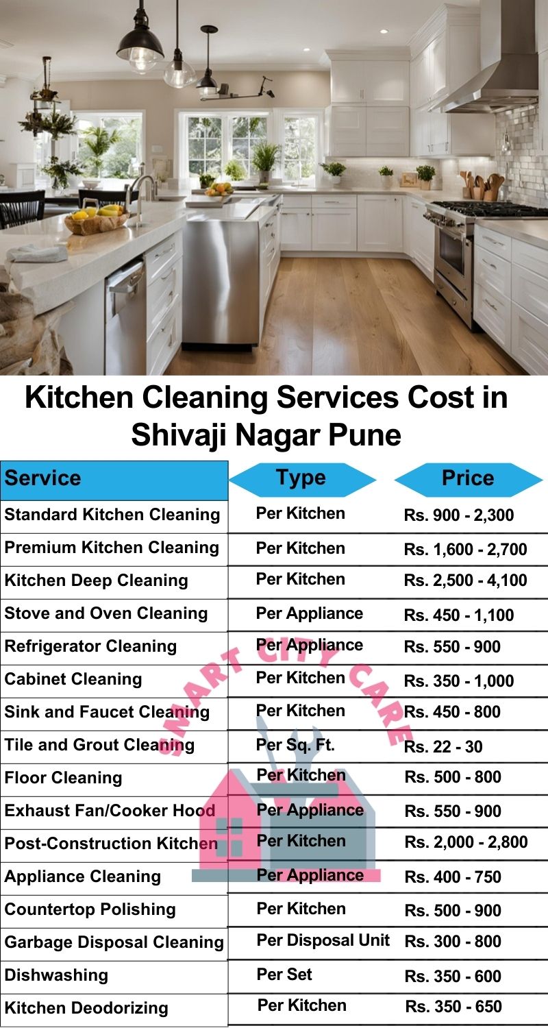 Kitchen cleaning services Shivaji Nagar, Pune price list