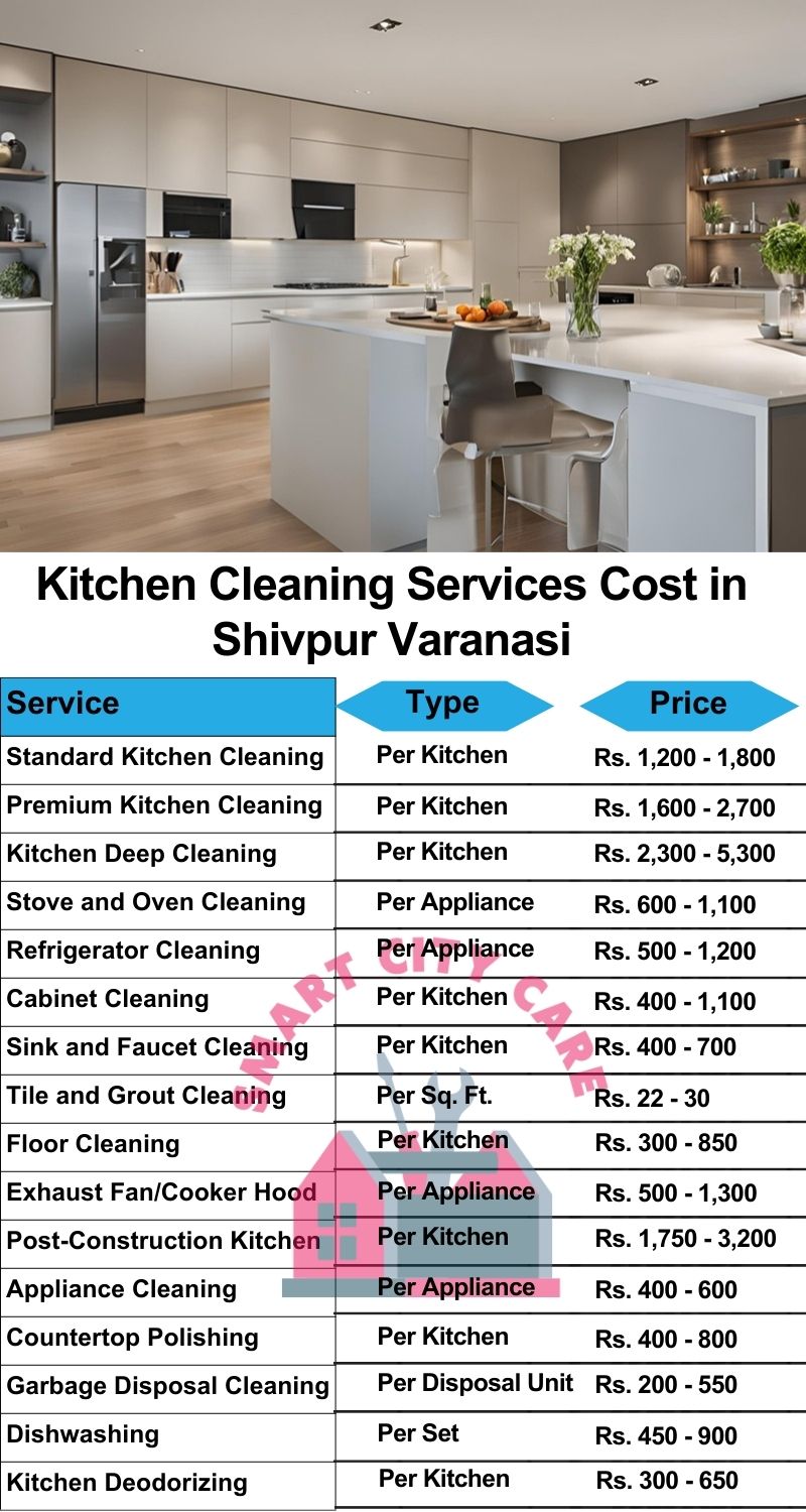 Kitchen cleaning services Shivpur, Varanasi price list