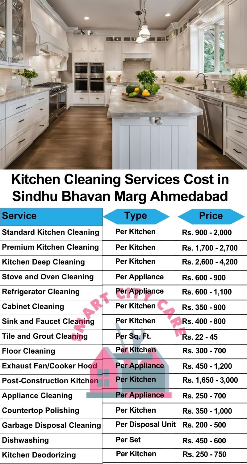 Kitchen cleaning services Sindhu Bhavan Marg, Ahmedabad price list