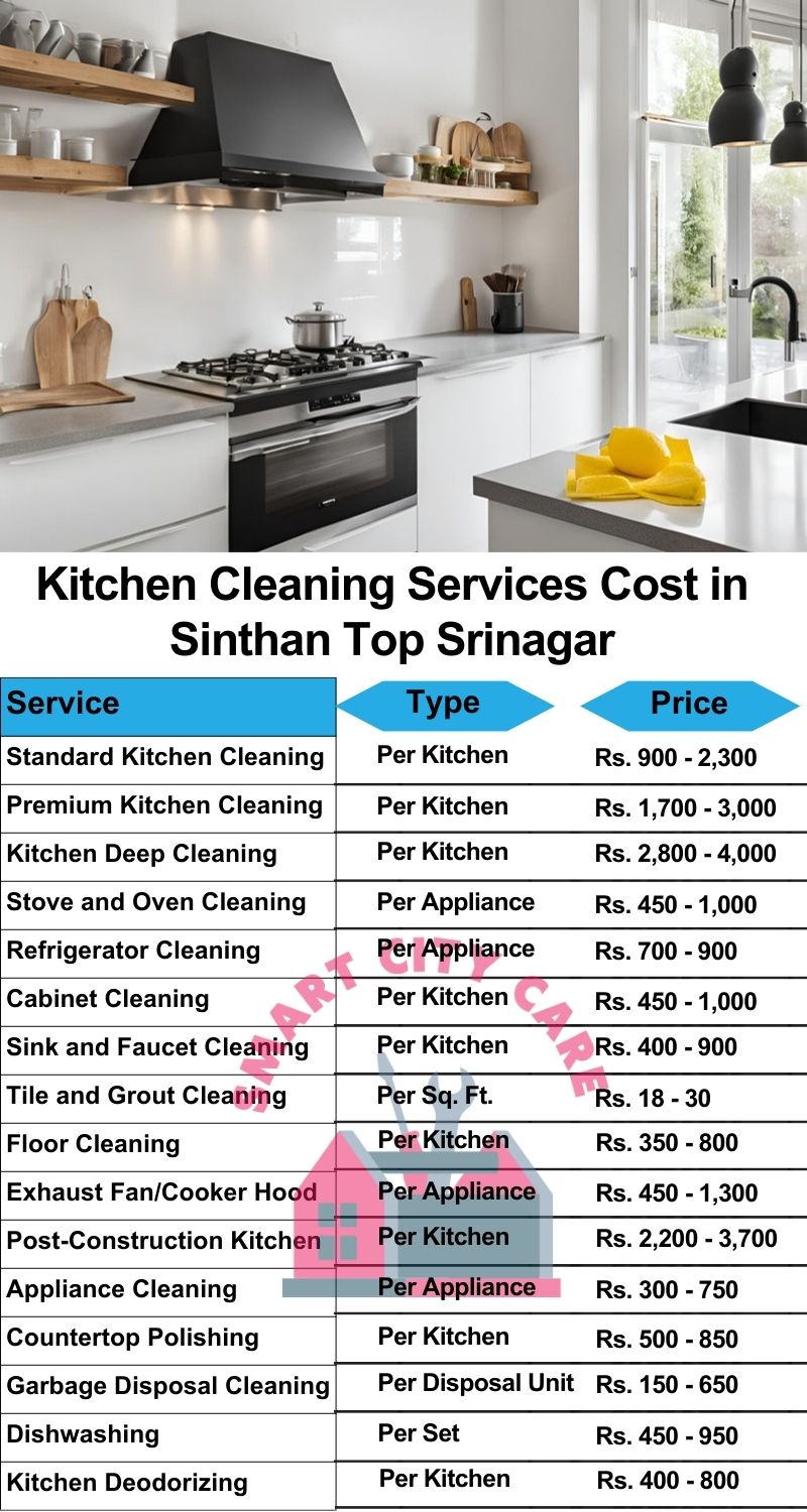 Kitchen cleaning services Sinthan Top, Srinagar price list